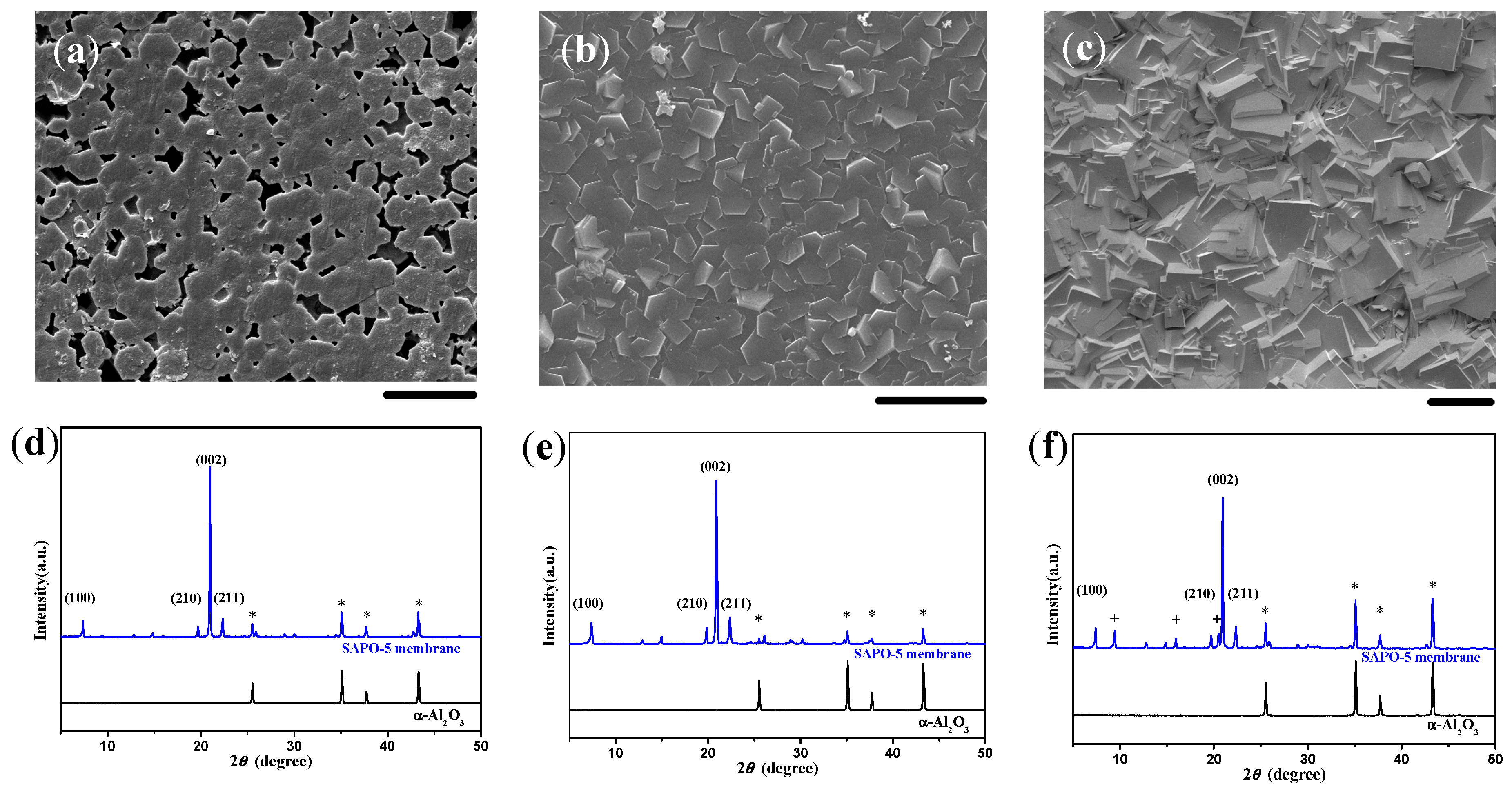 Molecules 23 01127 g003