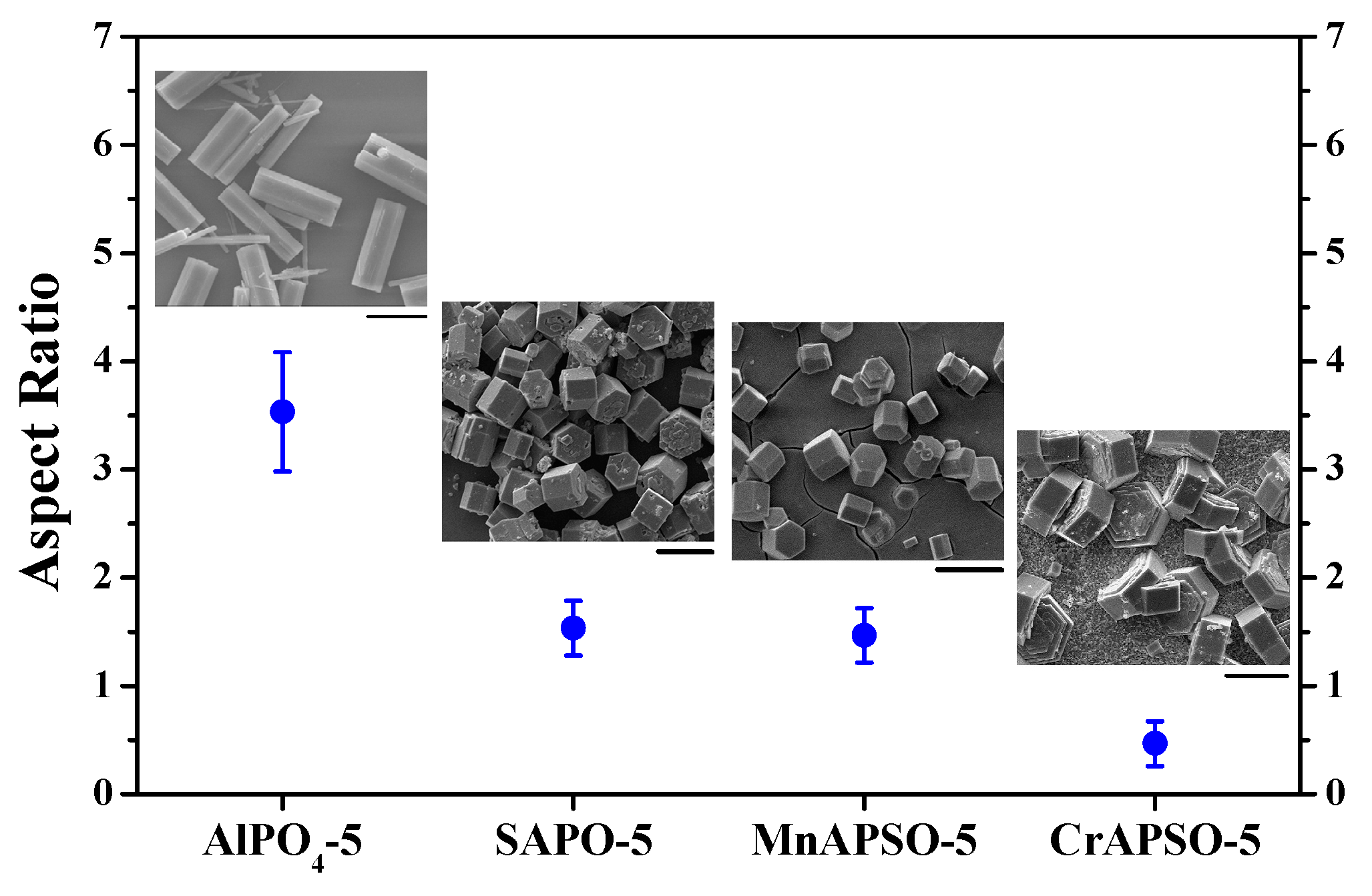 Molecules 23 01127 g004