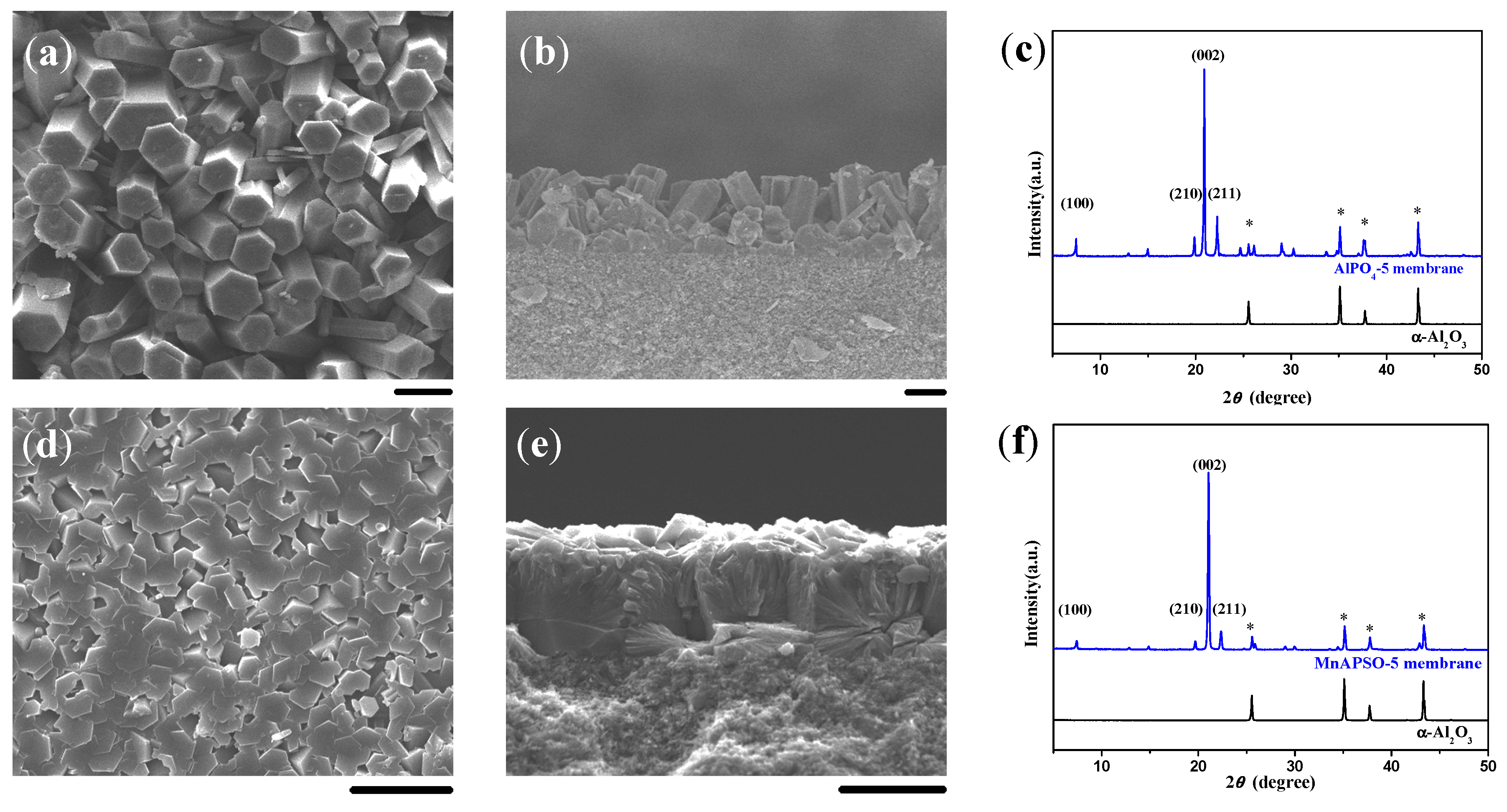 Molecules 23 01127 g005