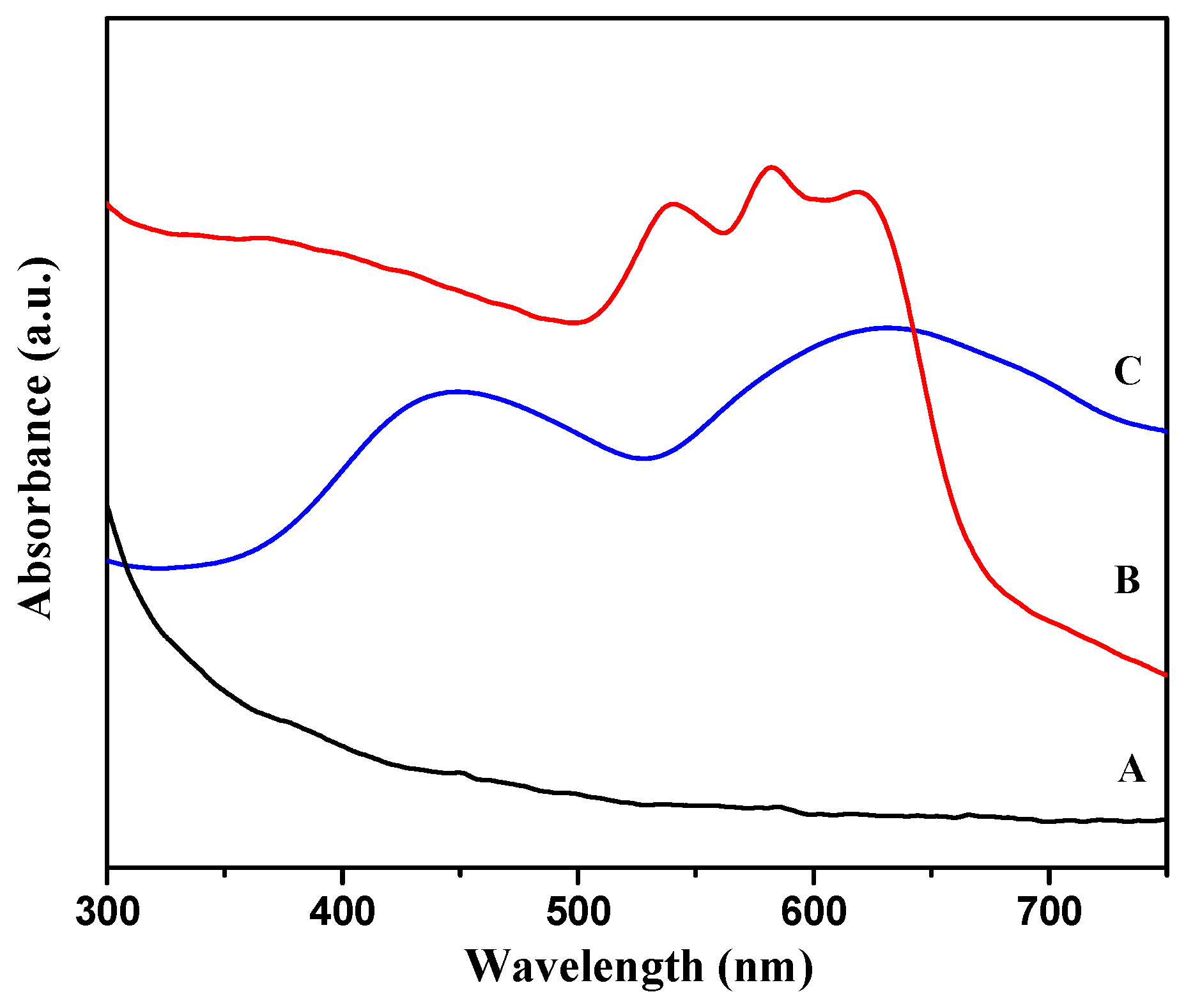Molecules 23 01127 g008