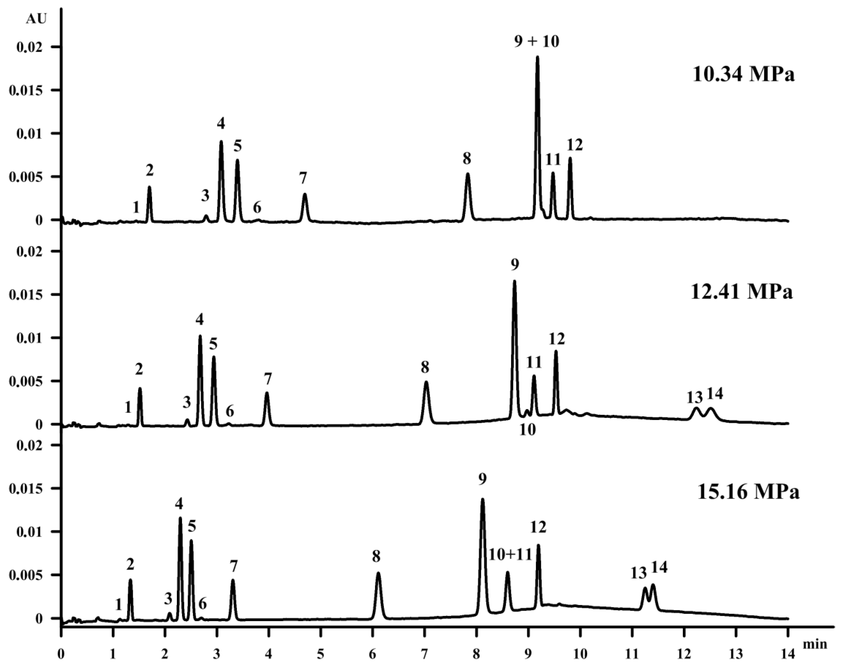 Molecules 23 01131 g002 Molecules 23 01131 g002