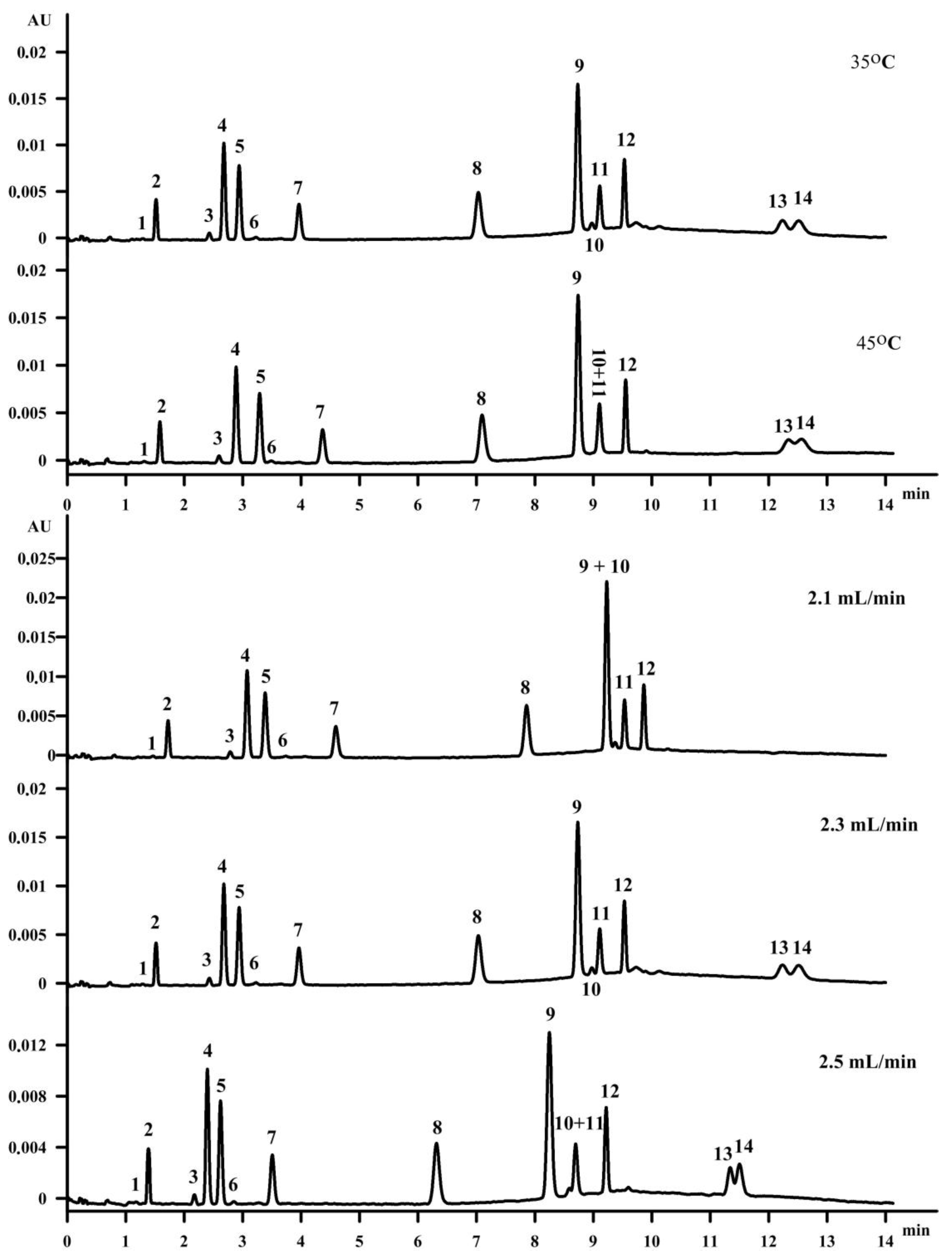 Molecules 23 01131 g003 Molecules 23 01131 g003