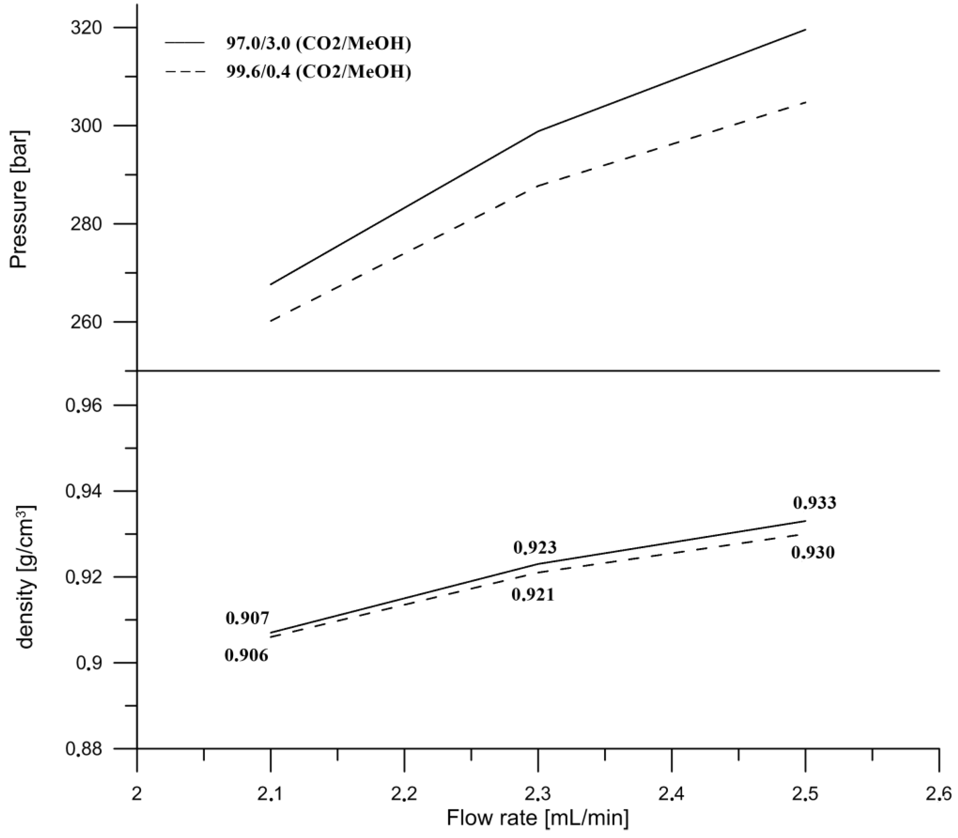 Molecules 23 01131 g004 Molecules 23 01131 g004