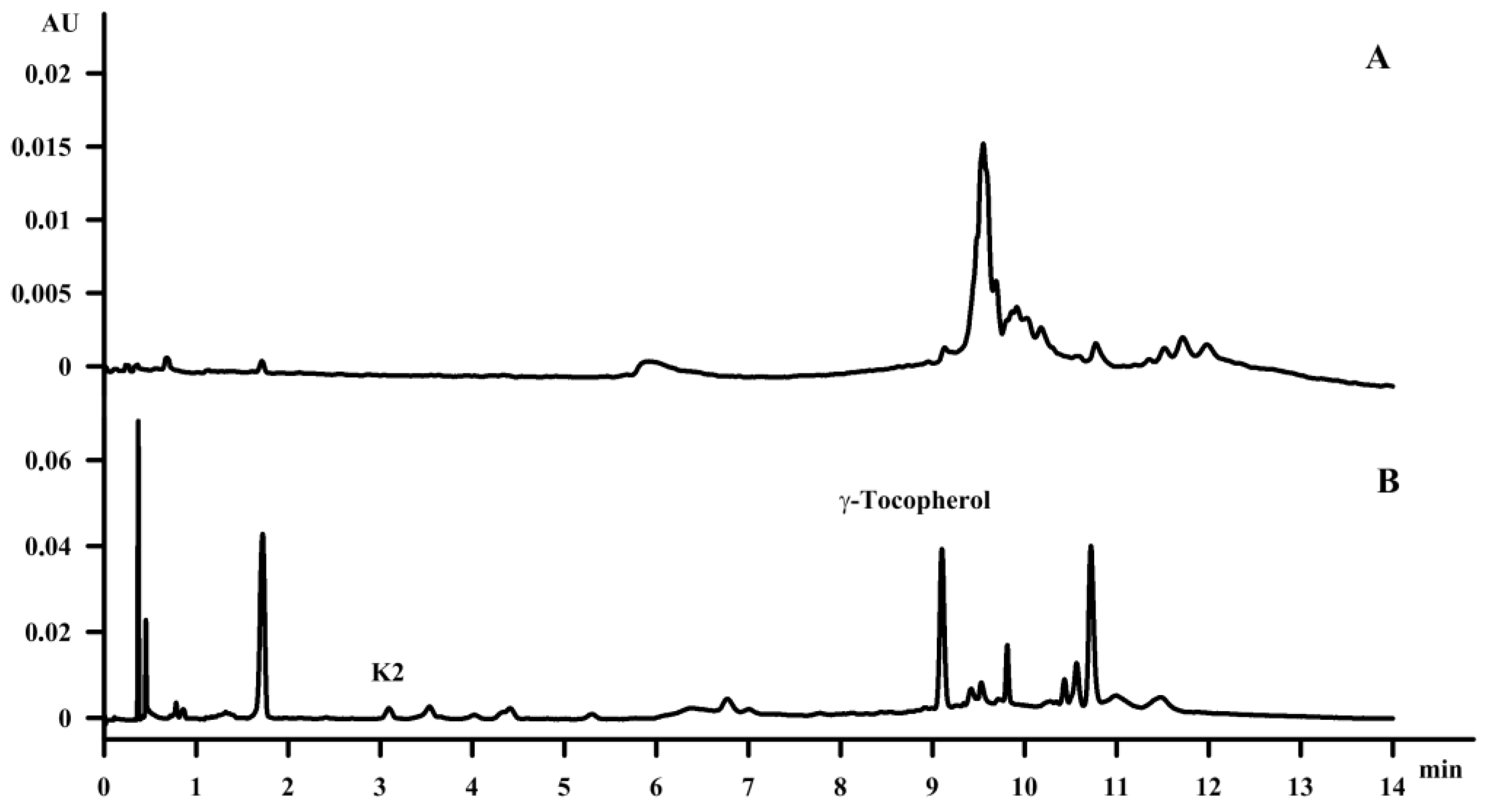 Molecules 23 01131 g005 Molecules 23 01131 g005