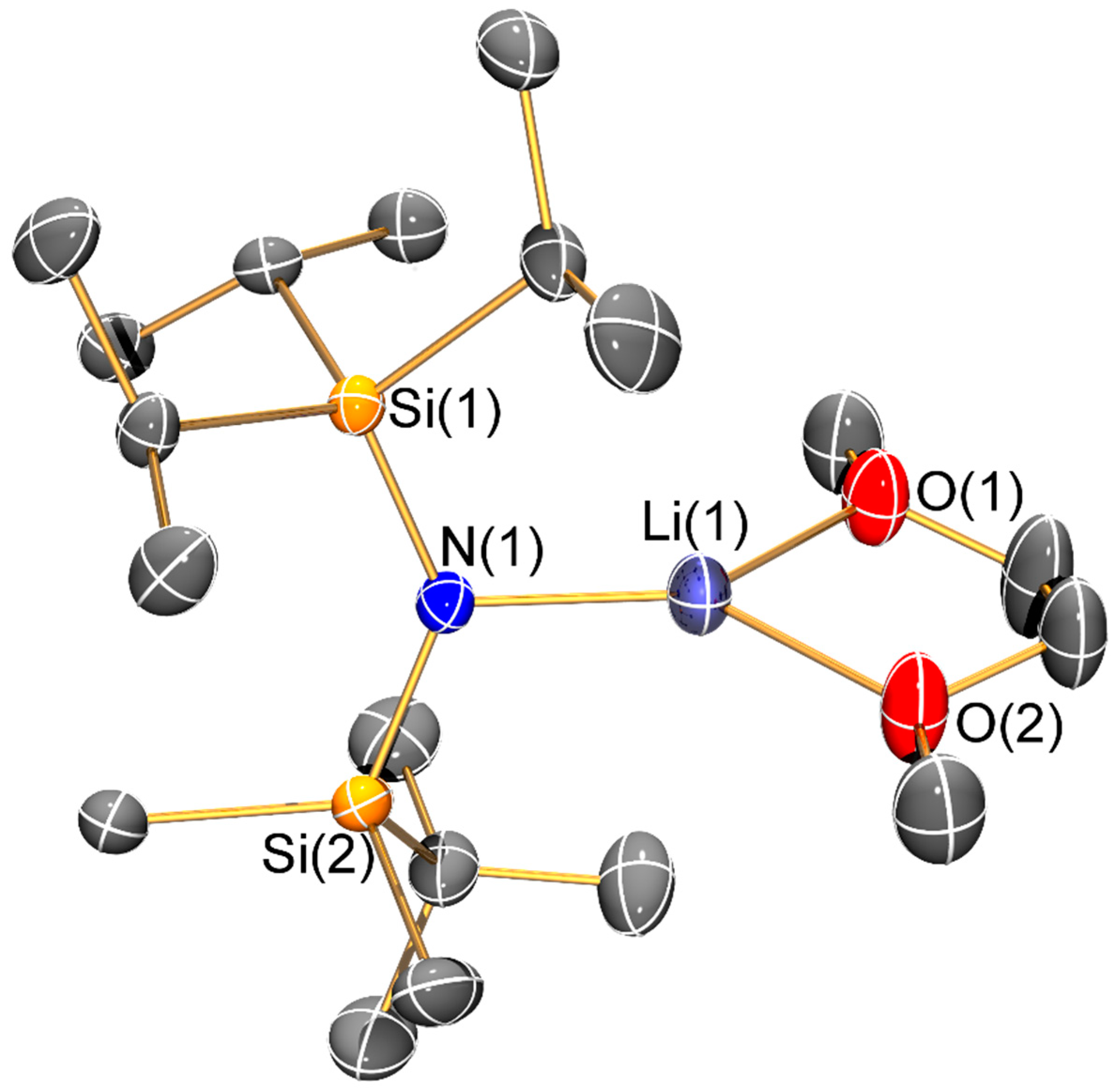 Molecules 23 01138 g006