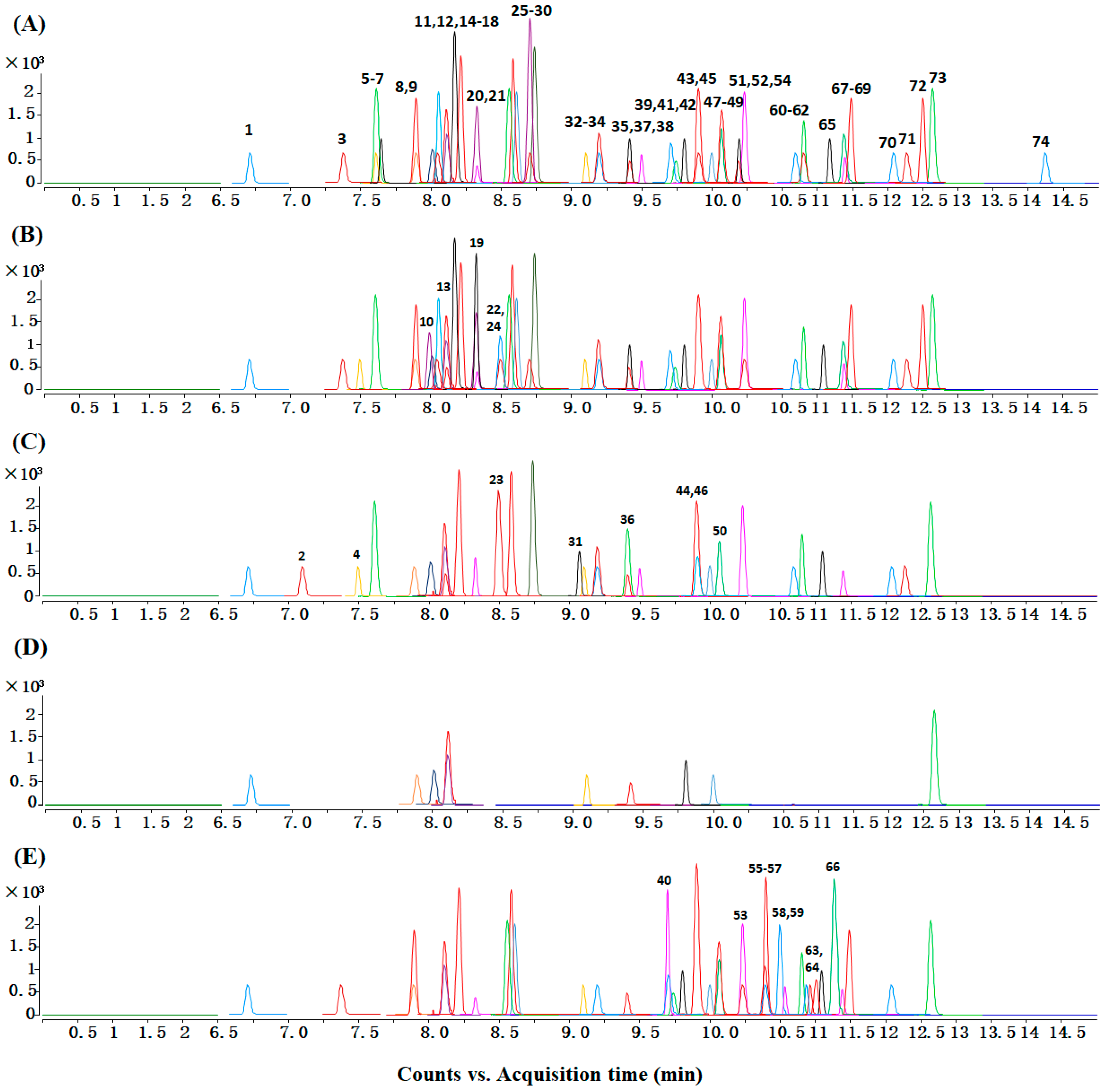 Molecules 23 01139 g001