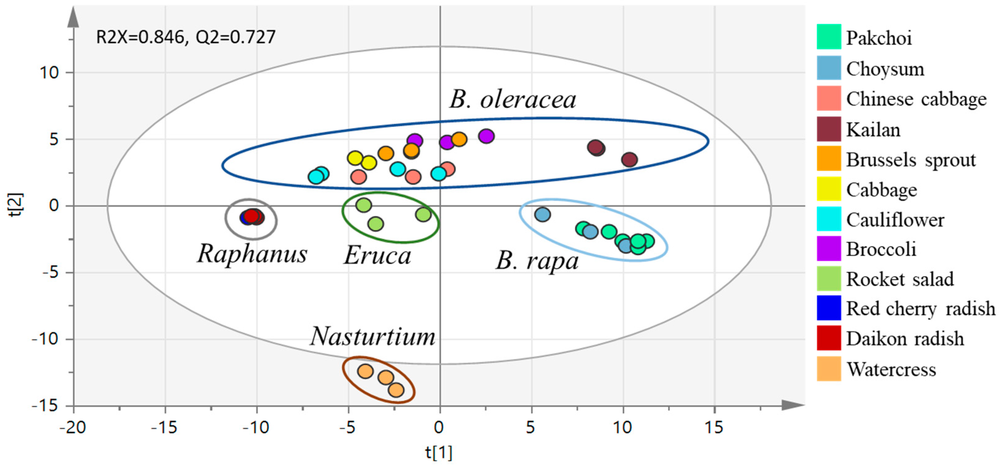 Molecules 23 01139 g002