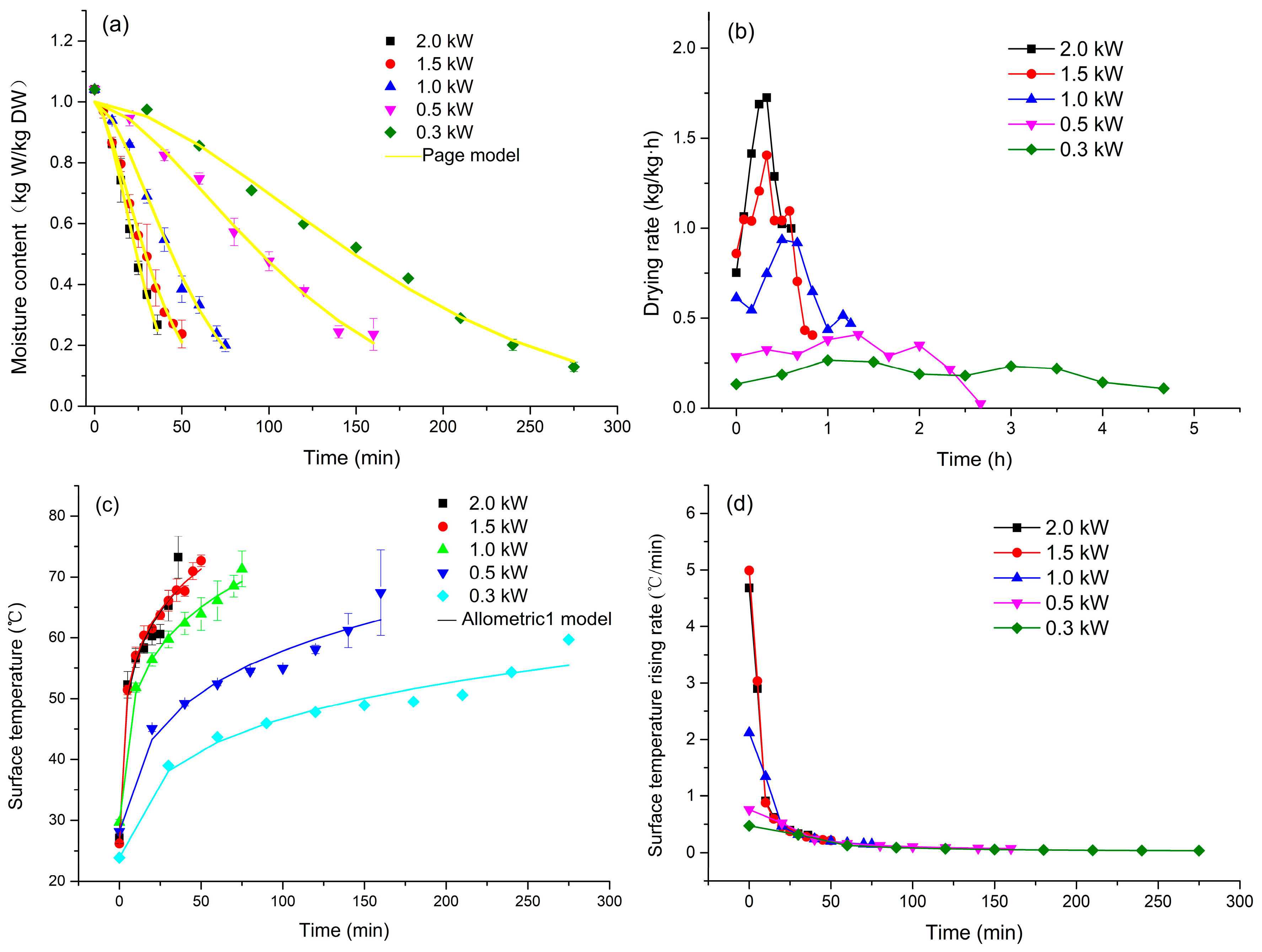 Molecules 23 01146 g001 Molecules 23 01146 g001
