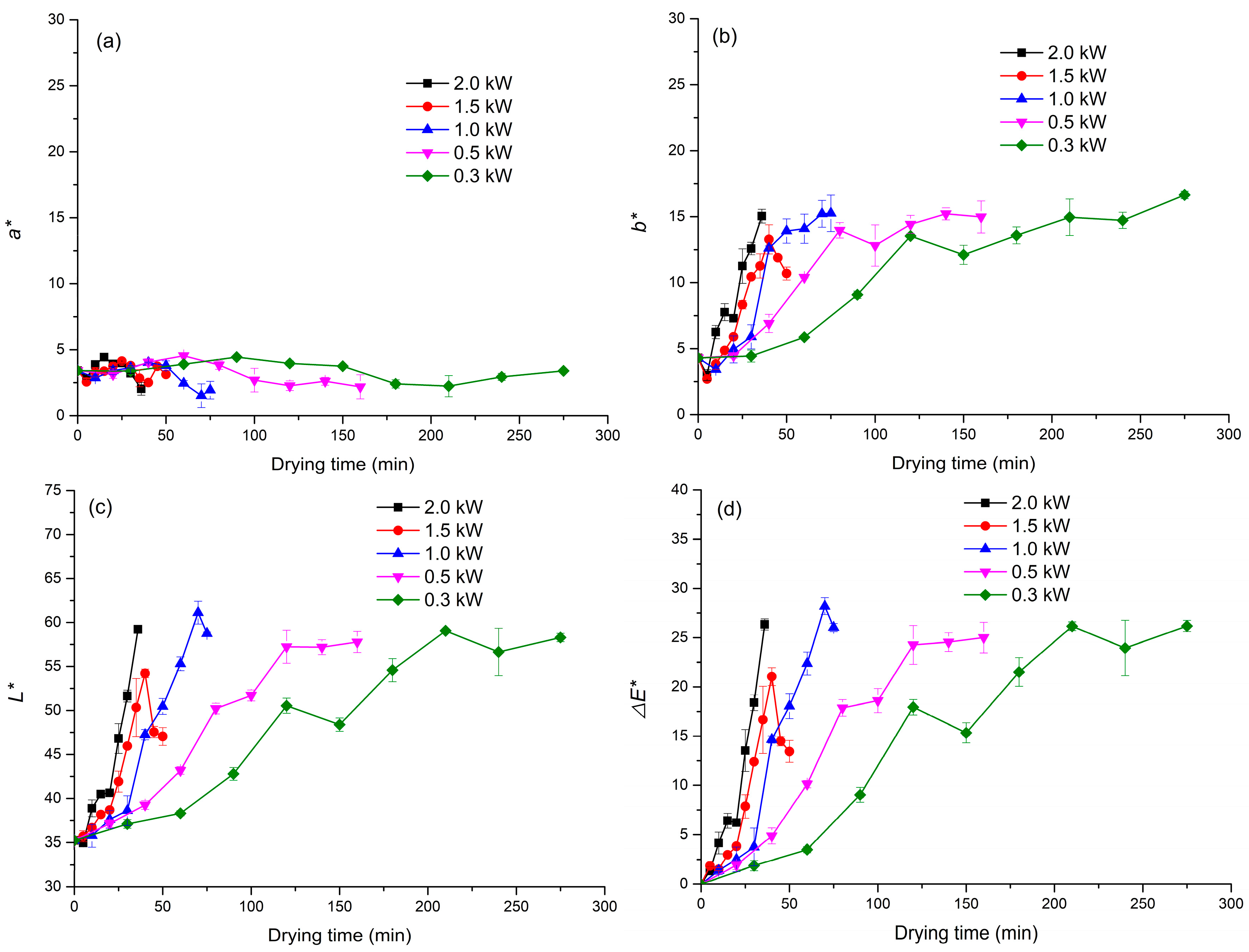 Molecules 23 01146 g003 Molecules 23 01146 g003