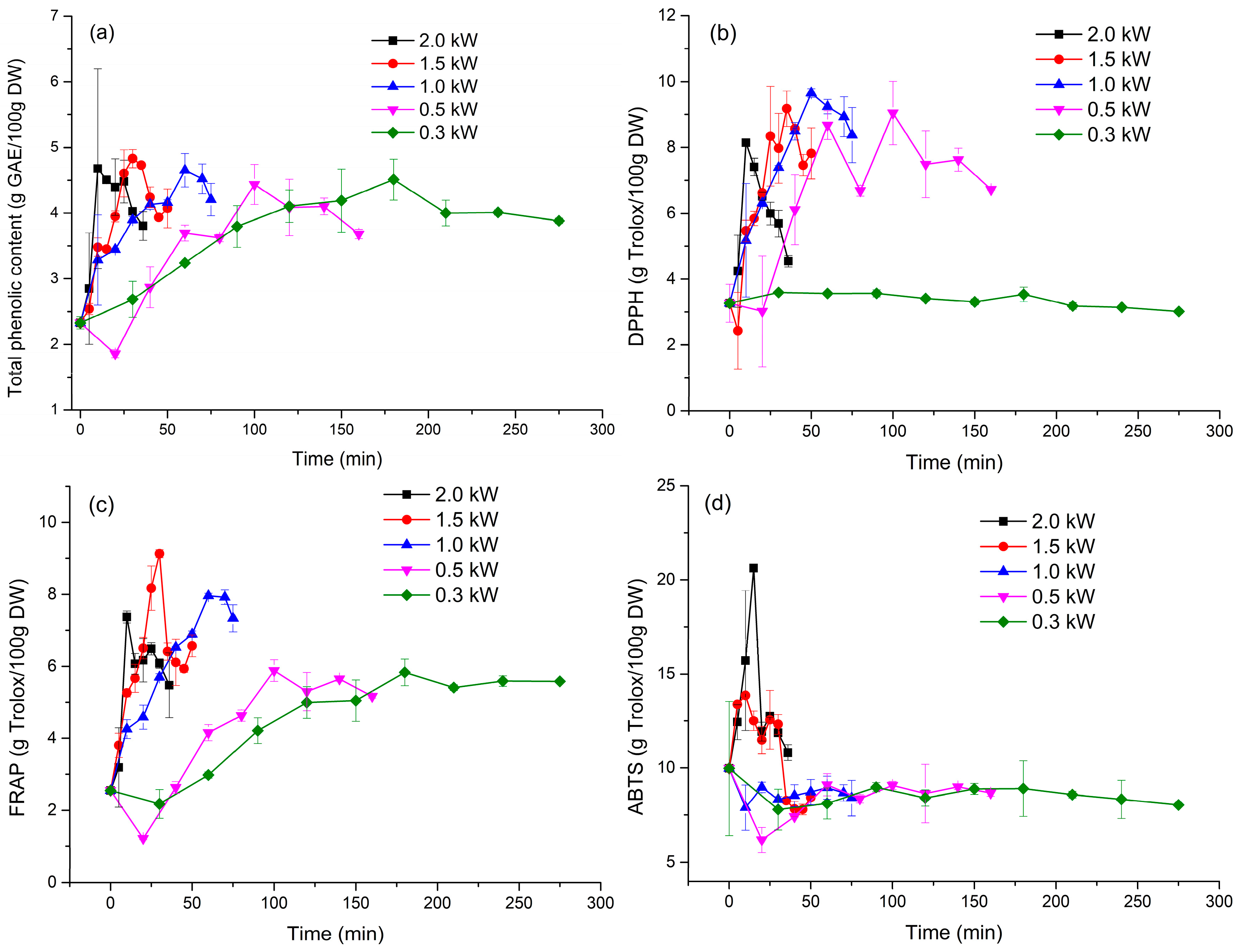 Molecules 23 01146 g005 Molecules 23 01146 g005