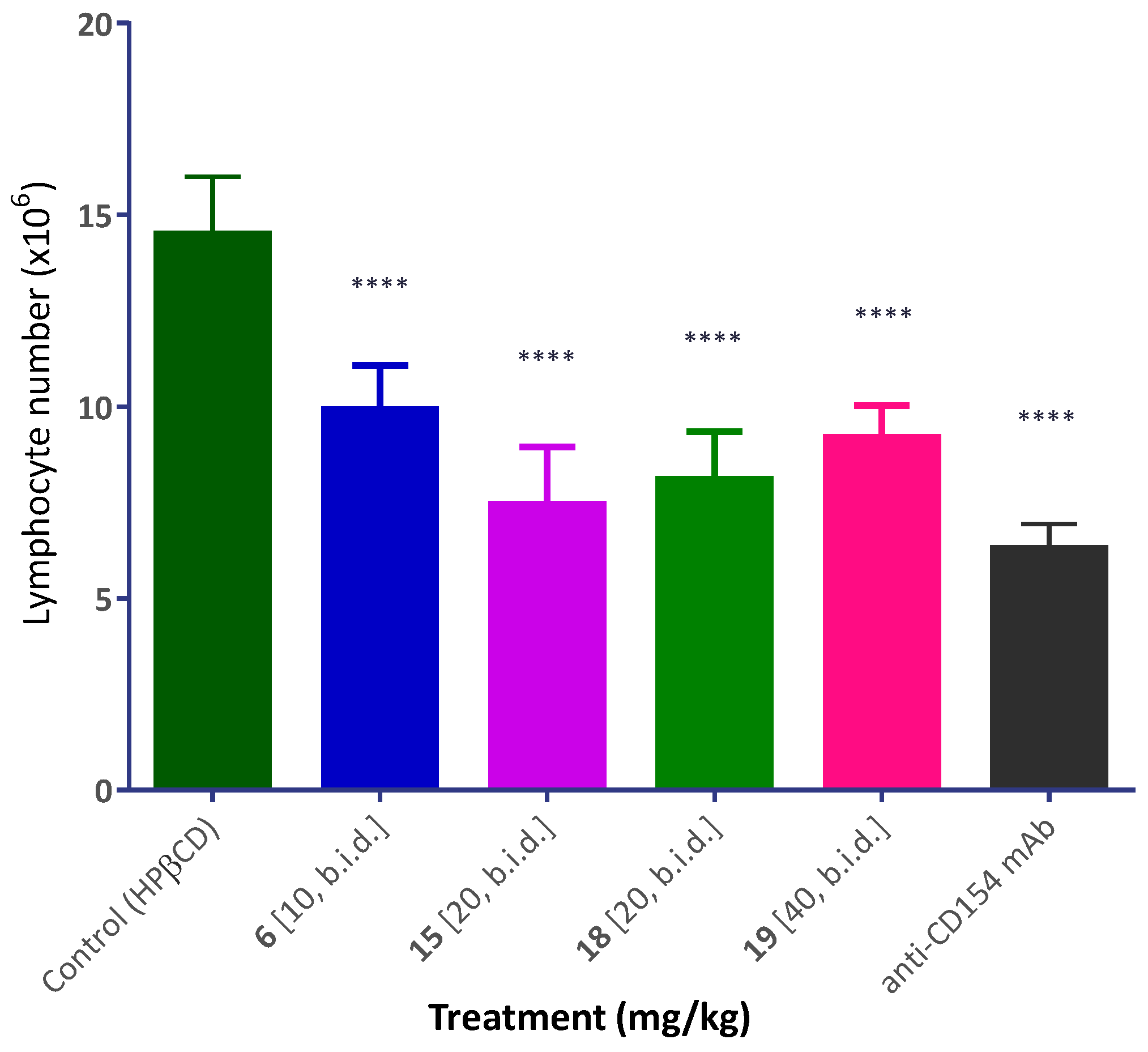Molecules 23 01153 g006
