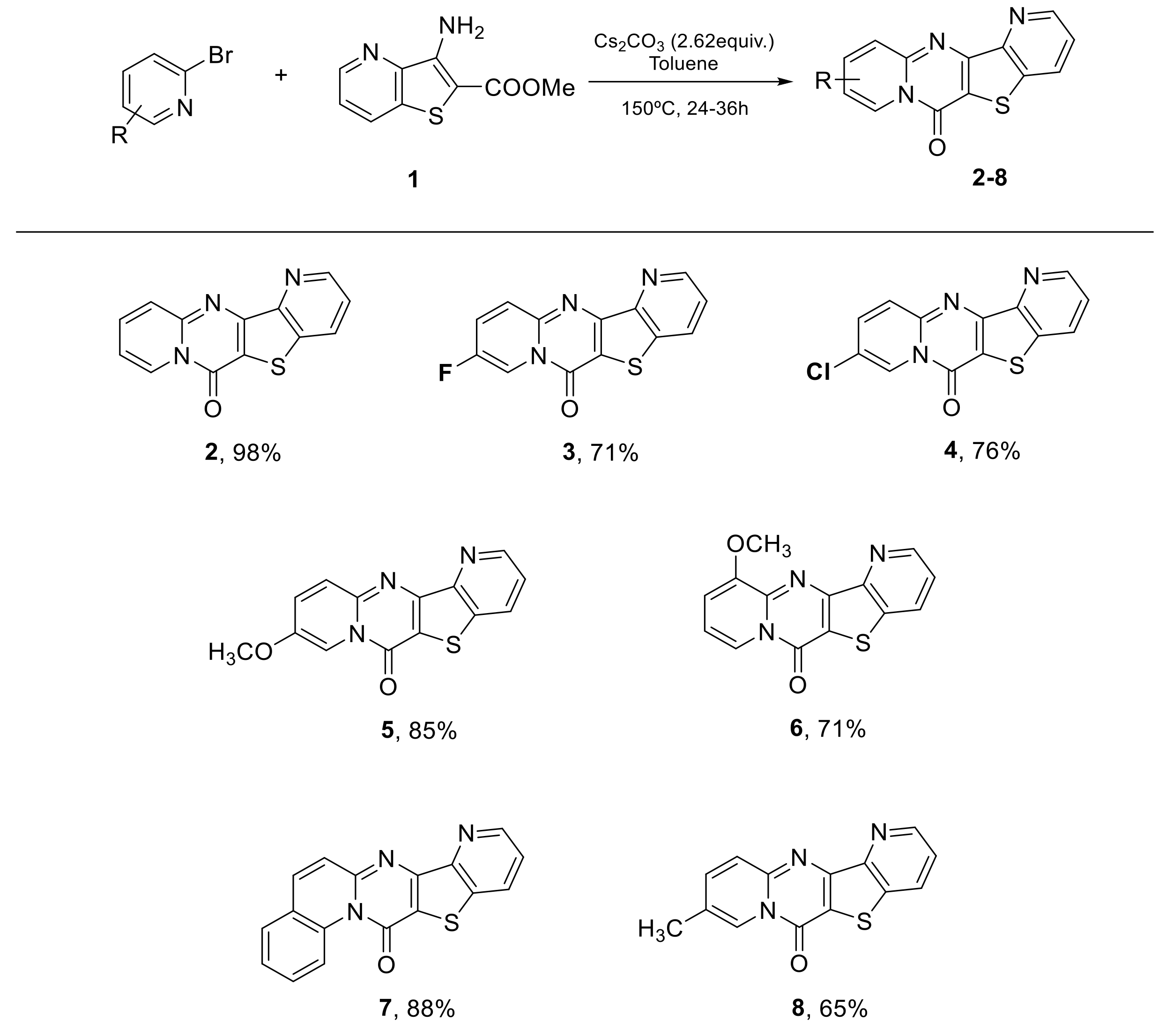 Molecules 23 01159 sch001