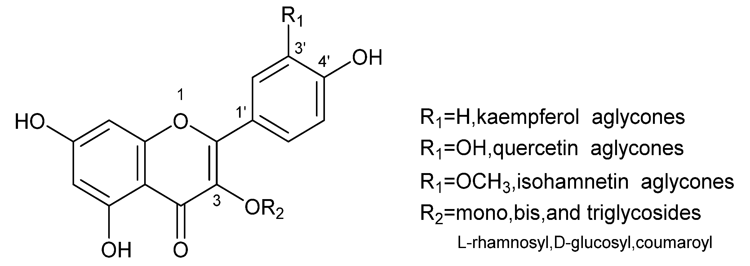 Molecules 23 01167 g001 Molecules 23 01167 g001