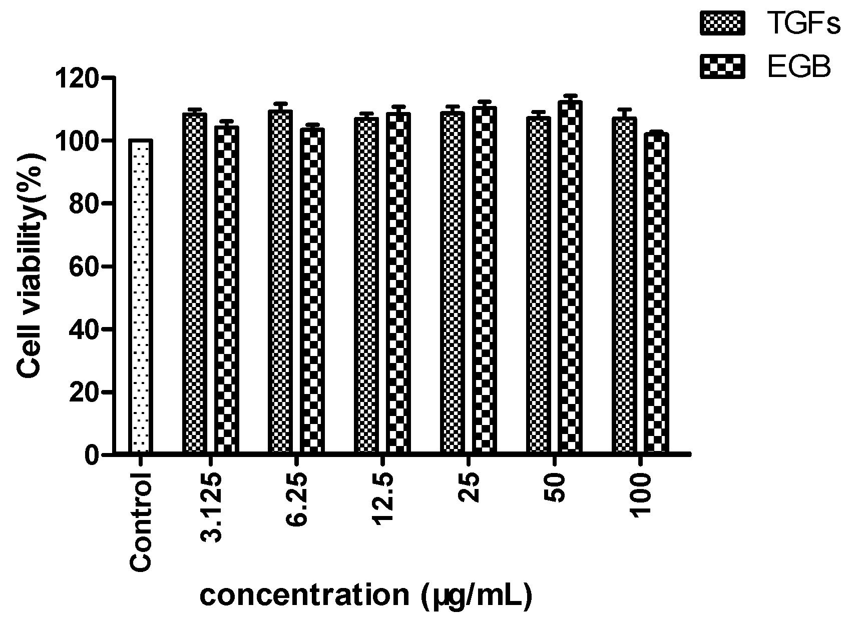 Molecules 23 01167 g006 Molecules 23 01167 g006