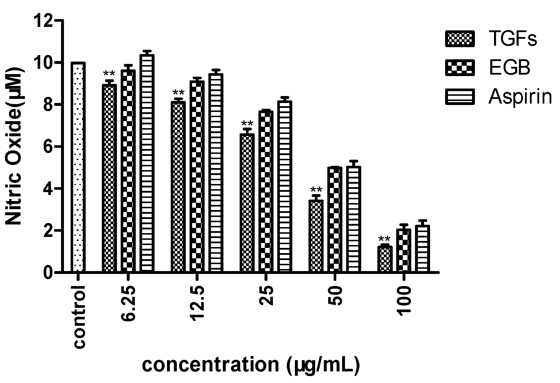 Molecules 23 01167 g007 Molecules 23 01167 g007