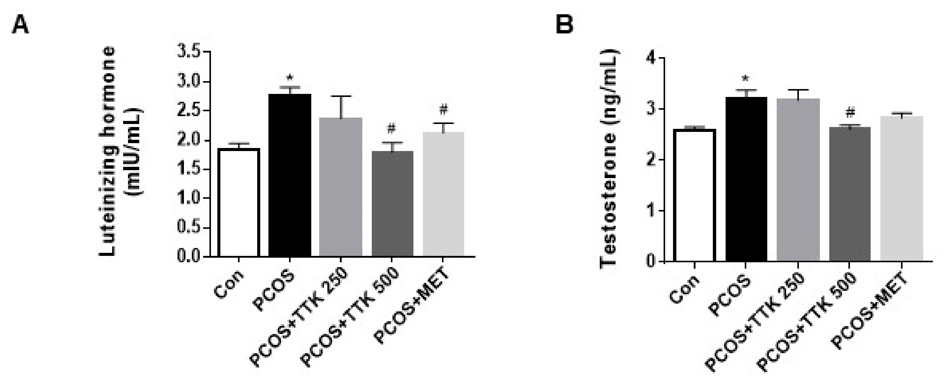 Molecules 23 01173 g005a Molecules 23 01173 g005a