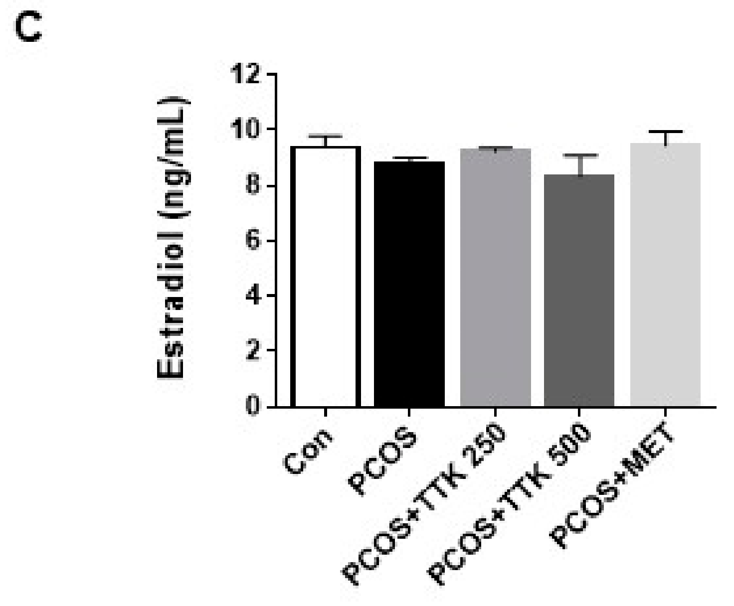 Molecules 23 01173 g005b Molecules 23 01173 g005b