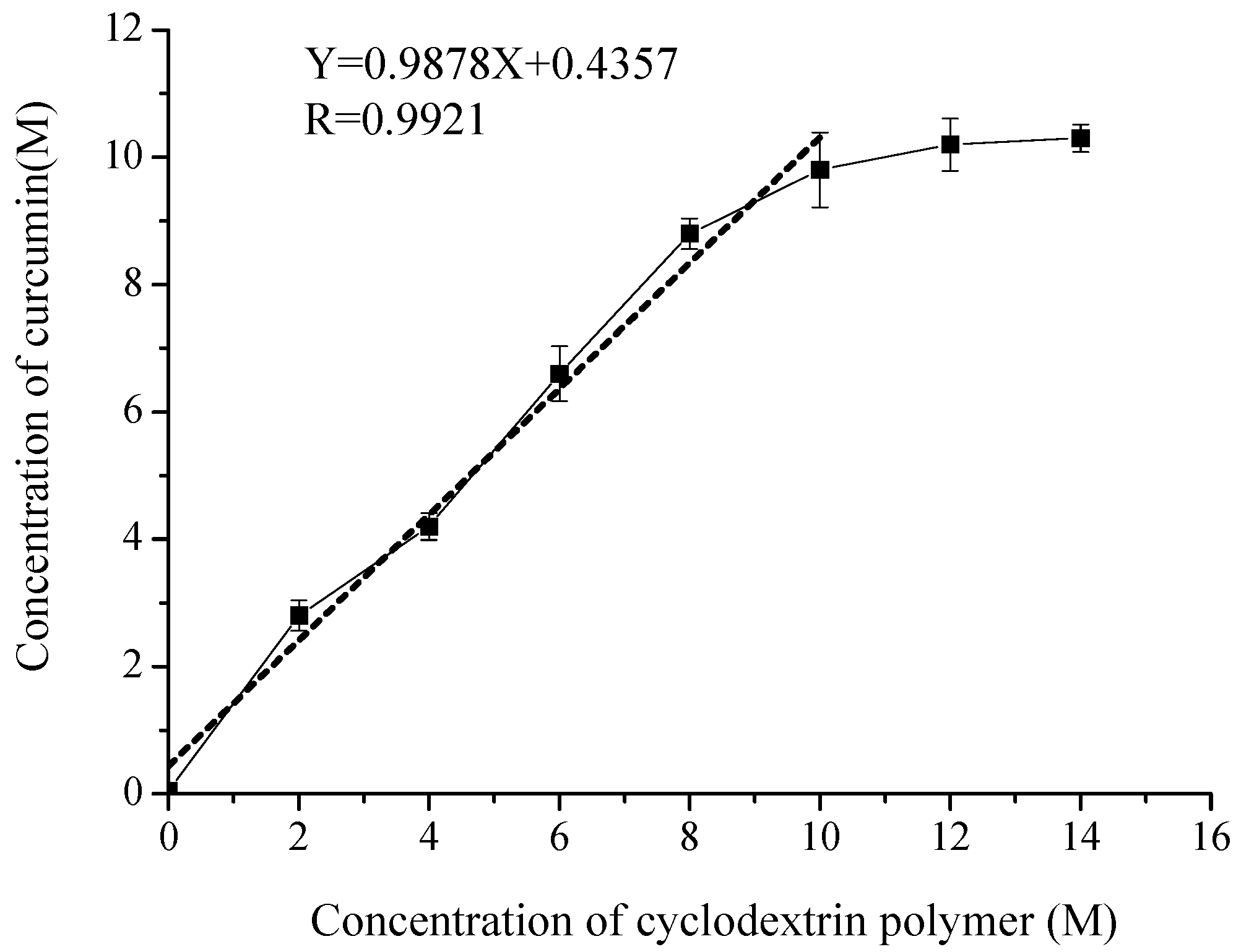 Molecules 23 01179 g005 Molecules 23 01179 g005