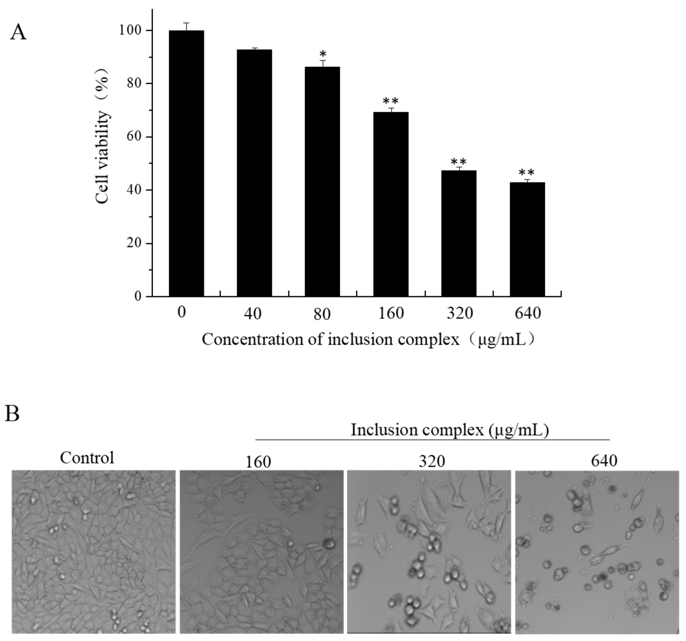Molecules 23 01179 g007 Molecules 23 01179 g007