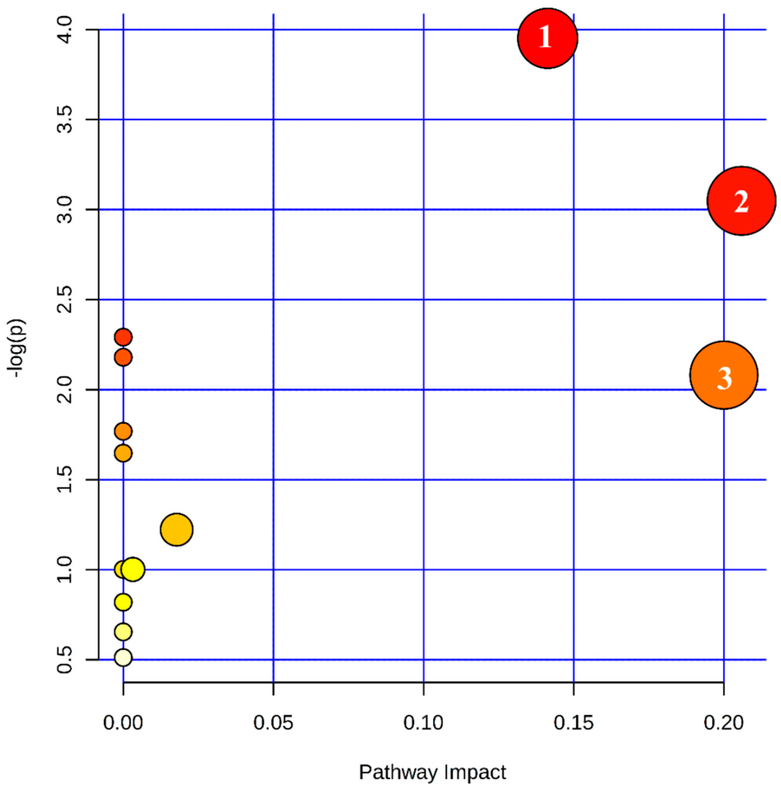 Molecules 23 01180 g002 Molecules 23 01180 g002