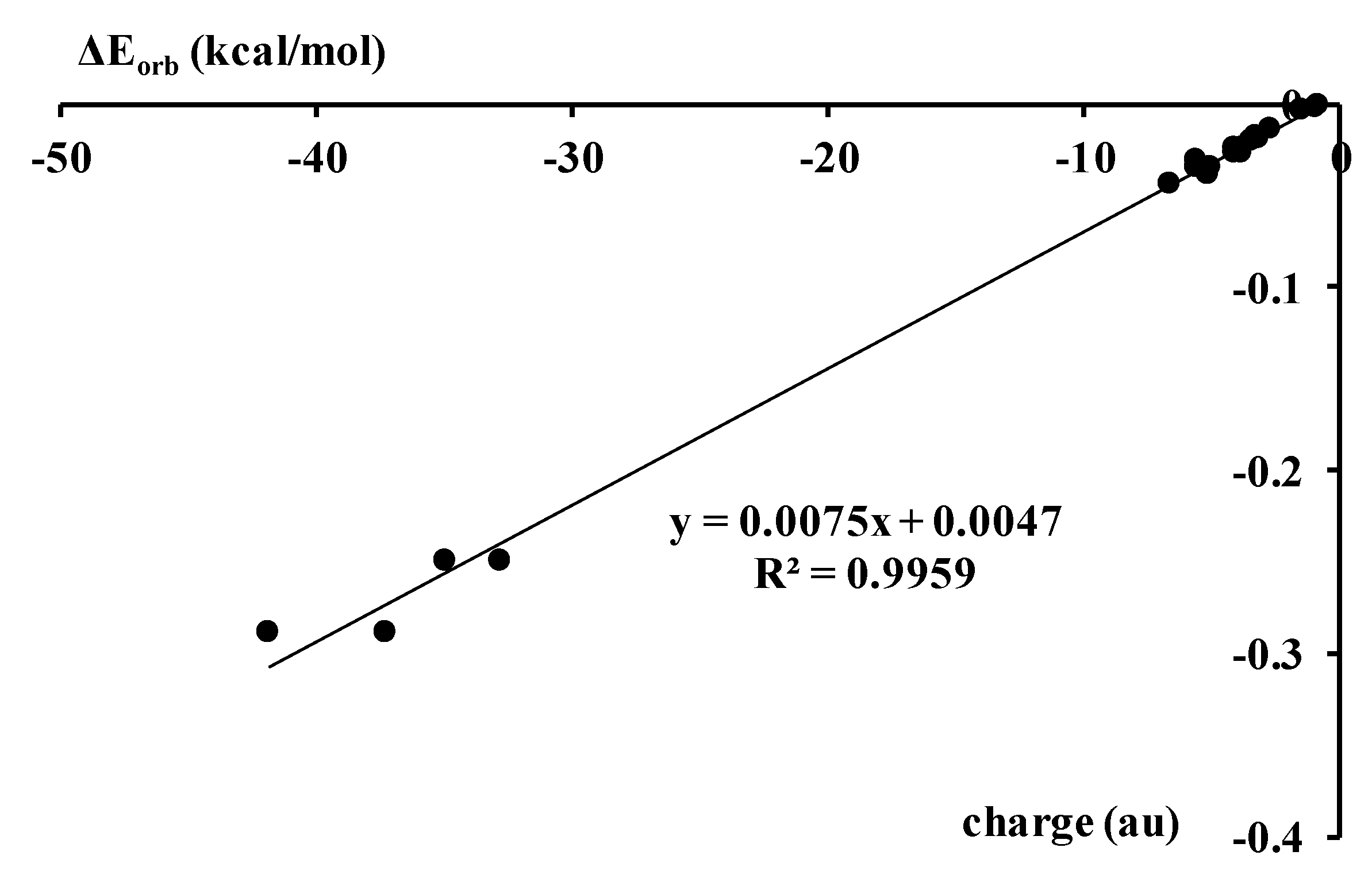 Molecules 23 01183 g004