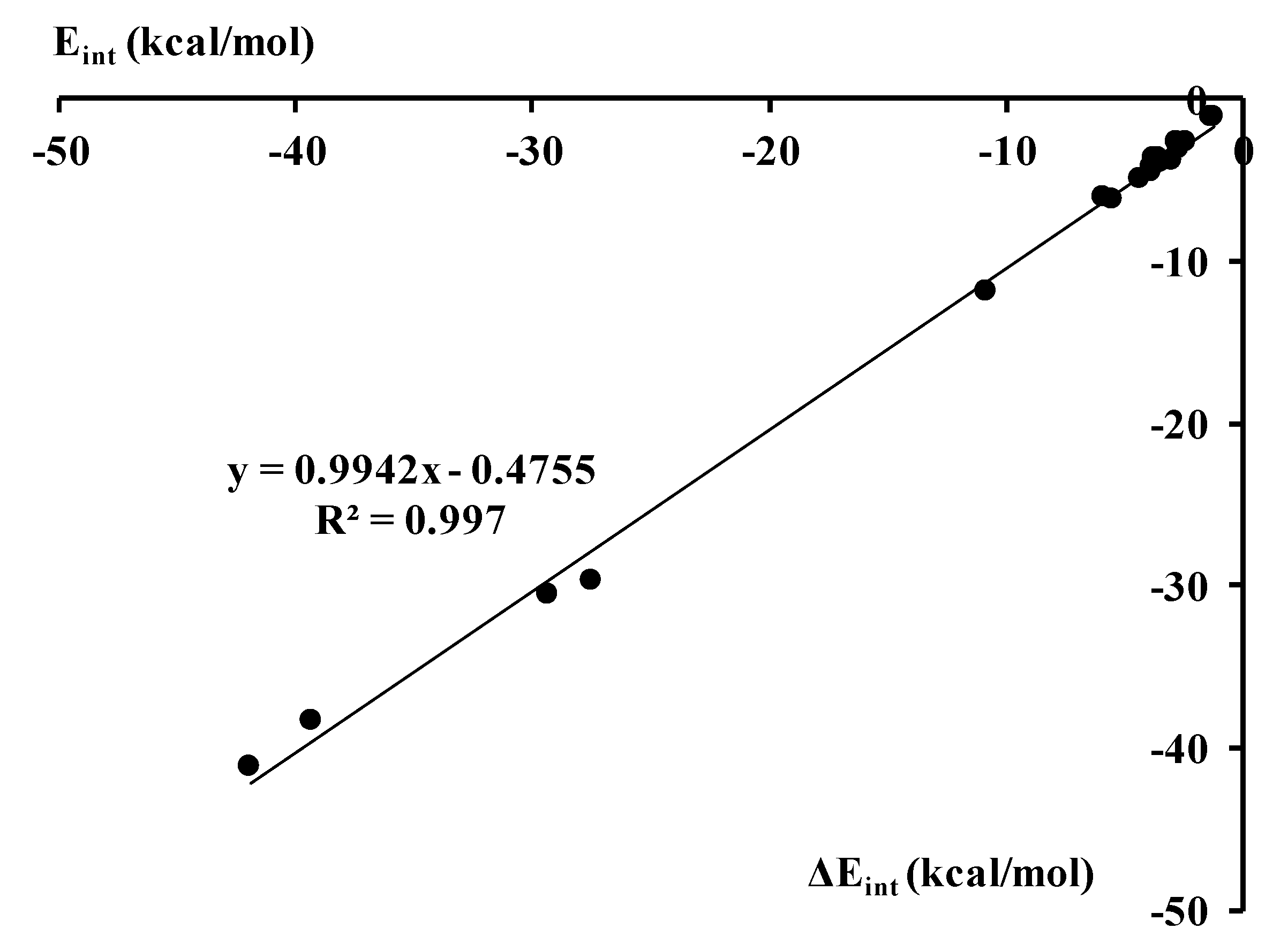 Molecules 23 01183 g006