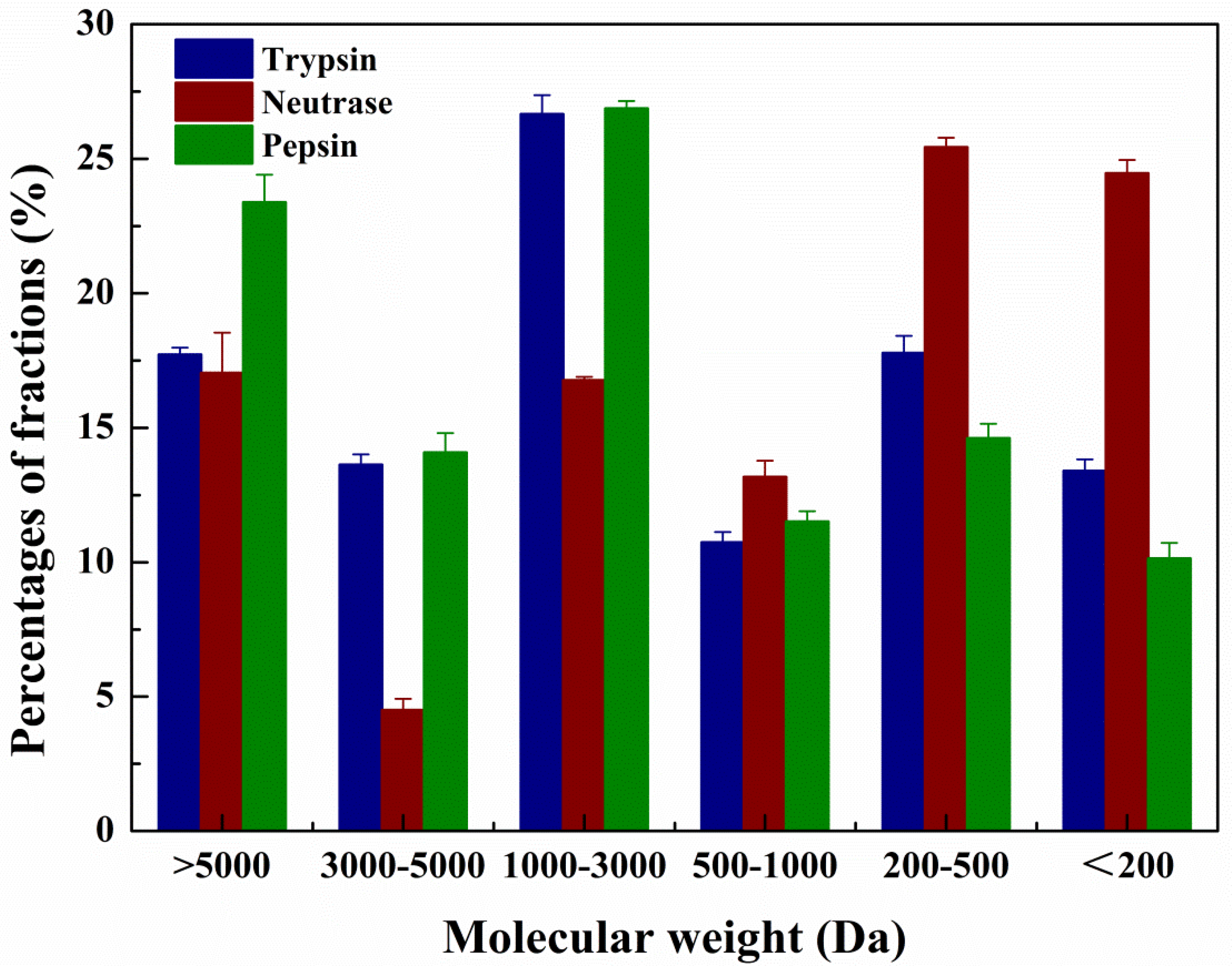 Molecules 23 01189 g002 Molecules 23 01189 g002