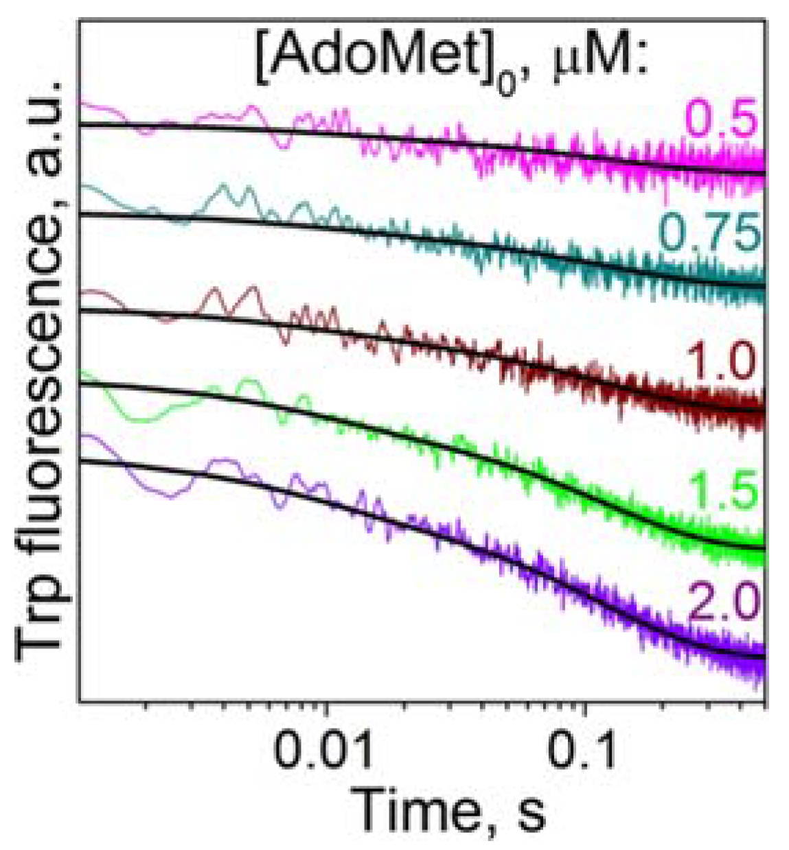 Molecules 23 01192 g002