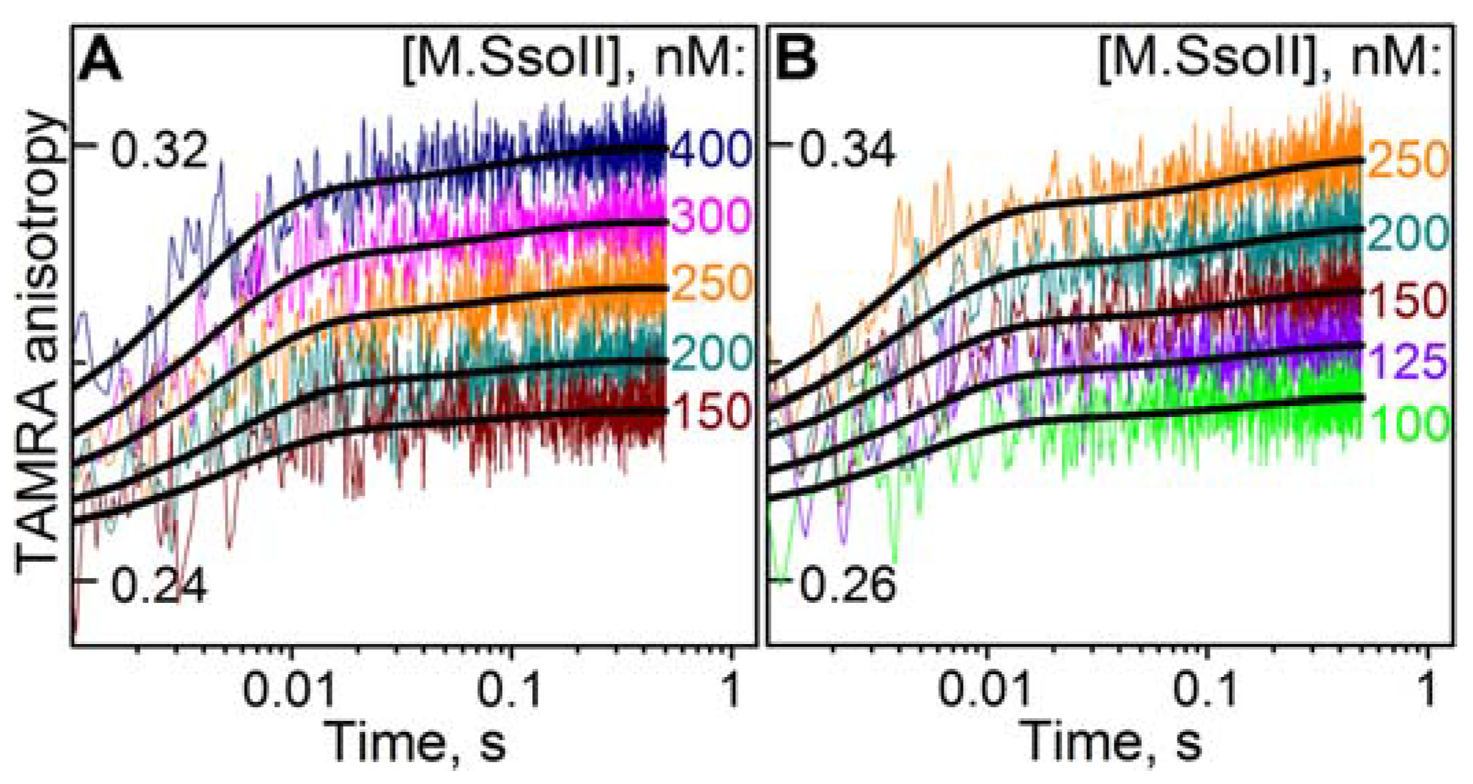 Molecules 23 01192 g005