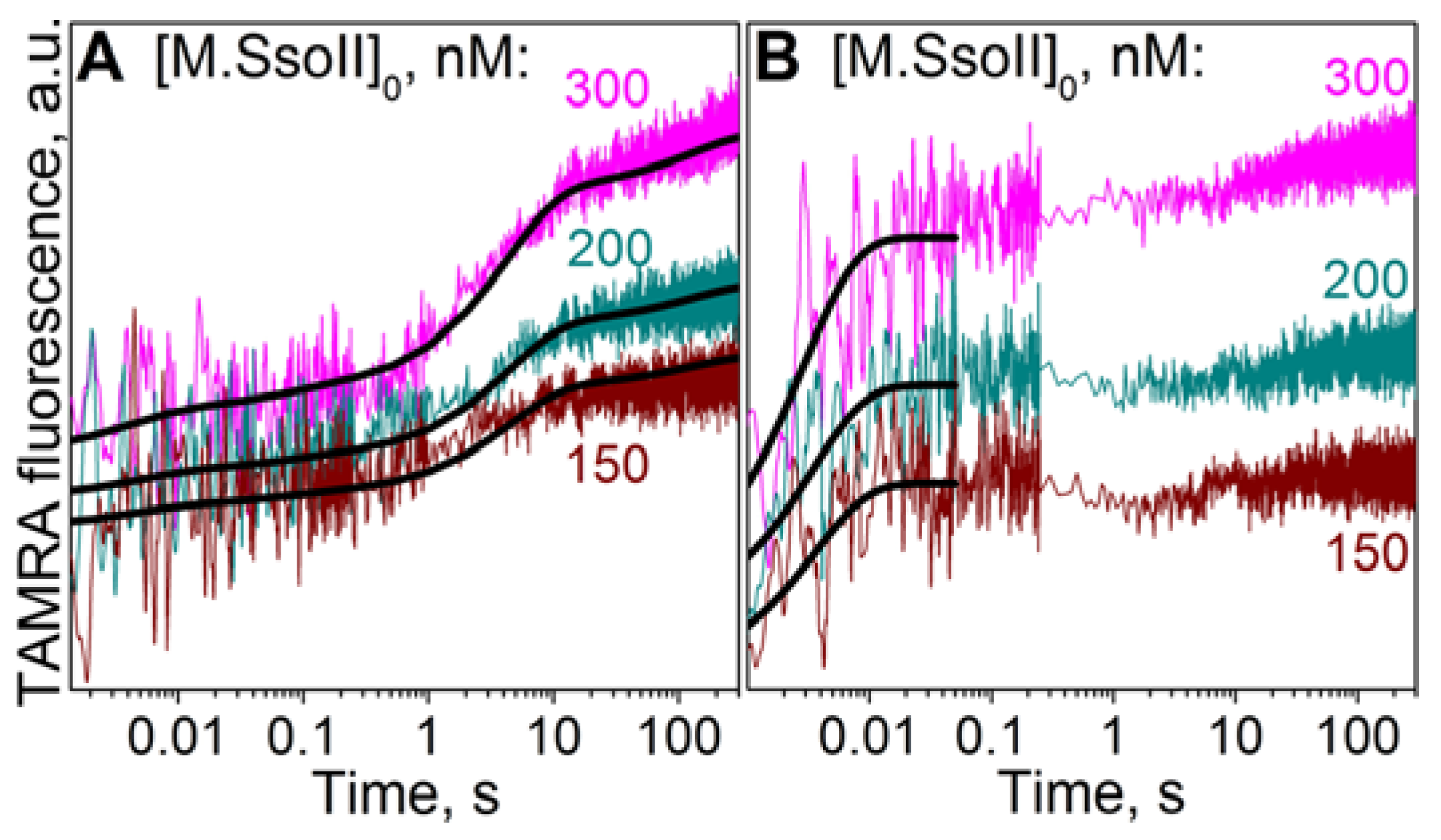 Molecules 23 01192 g007