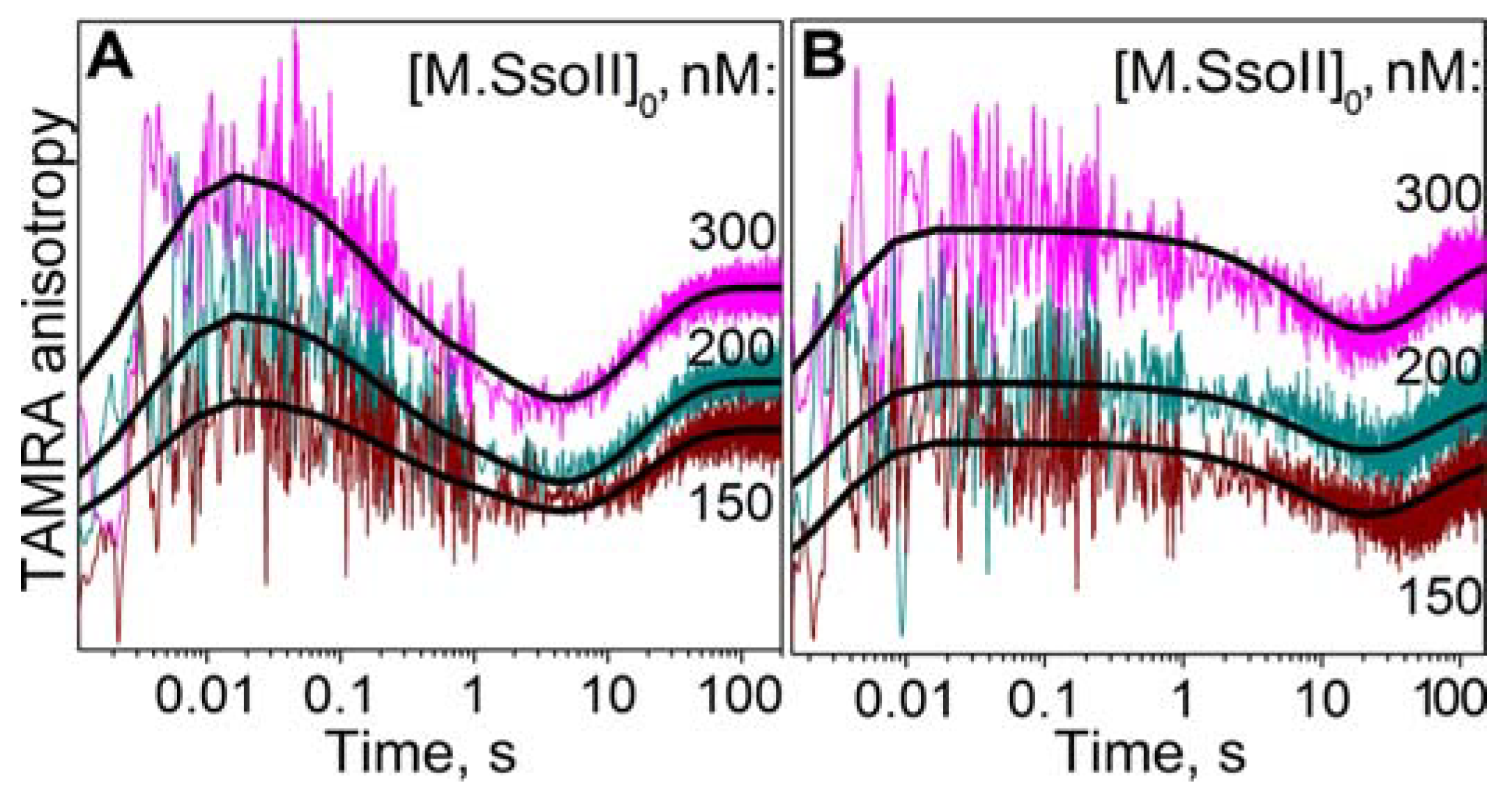 Molecules 23 01192 g009