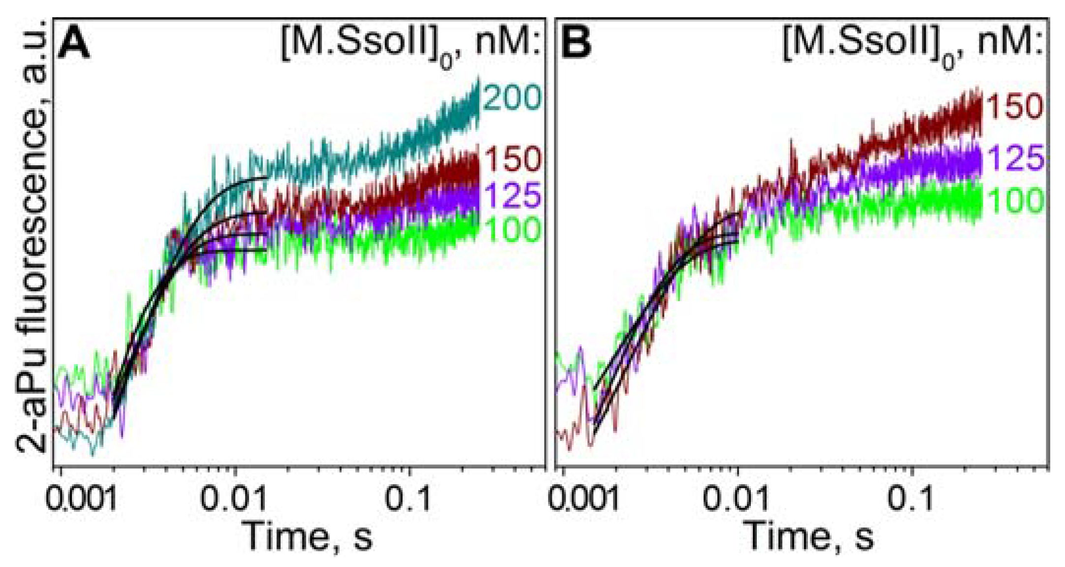 Molecules 23 01192 g010