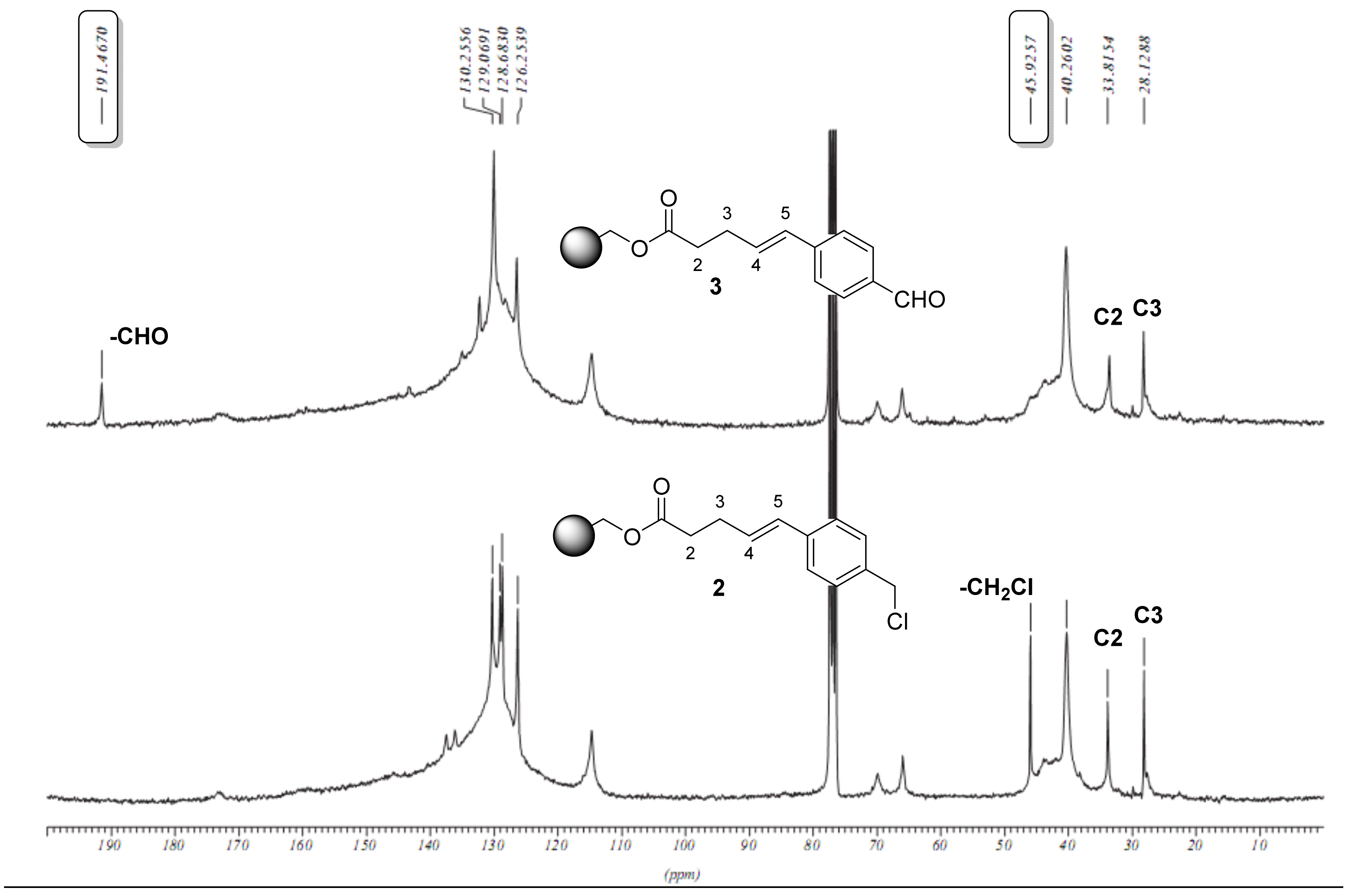 Molecules 23 01193 g001
