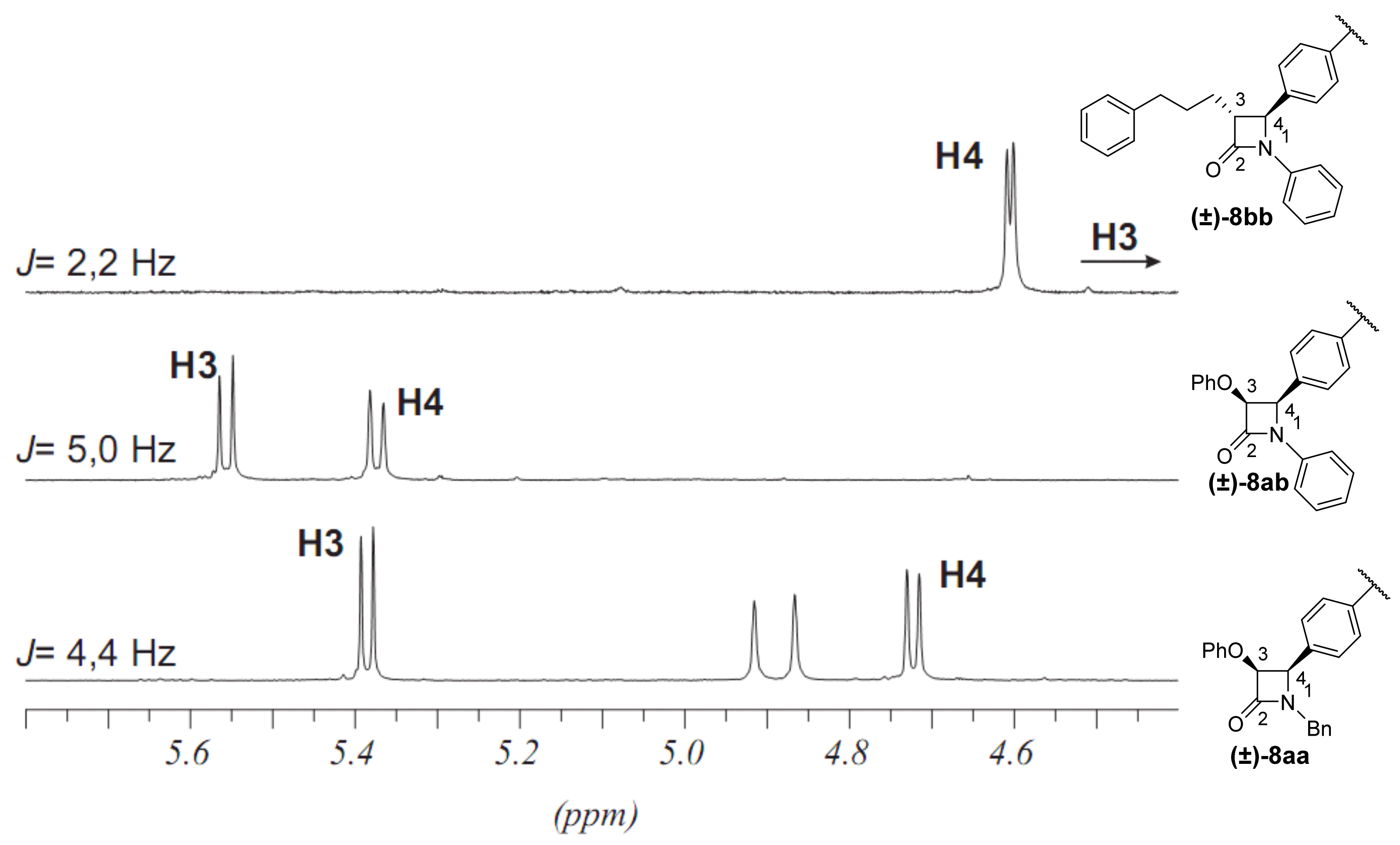 Molecules 23 01193 g002