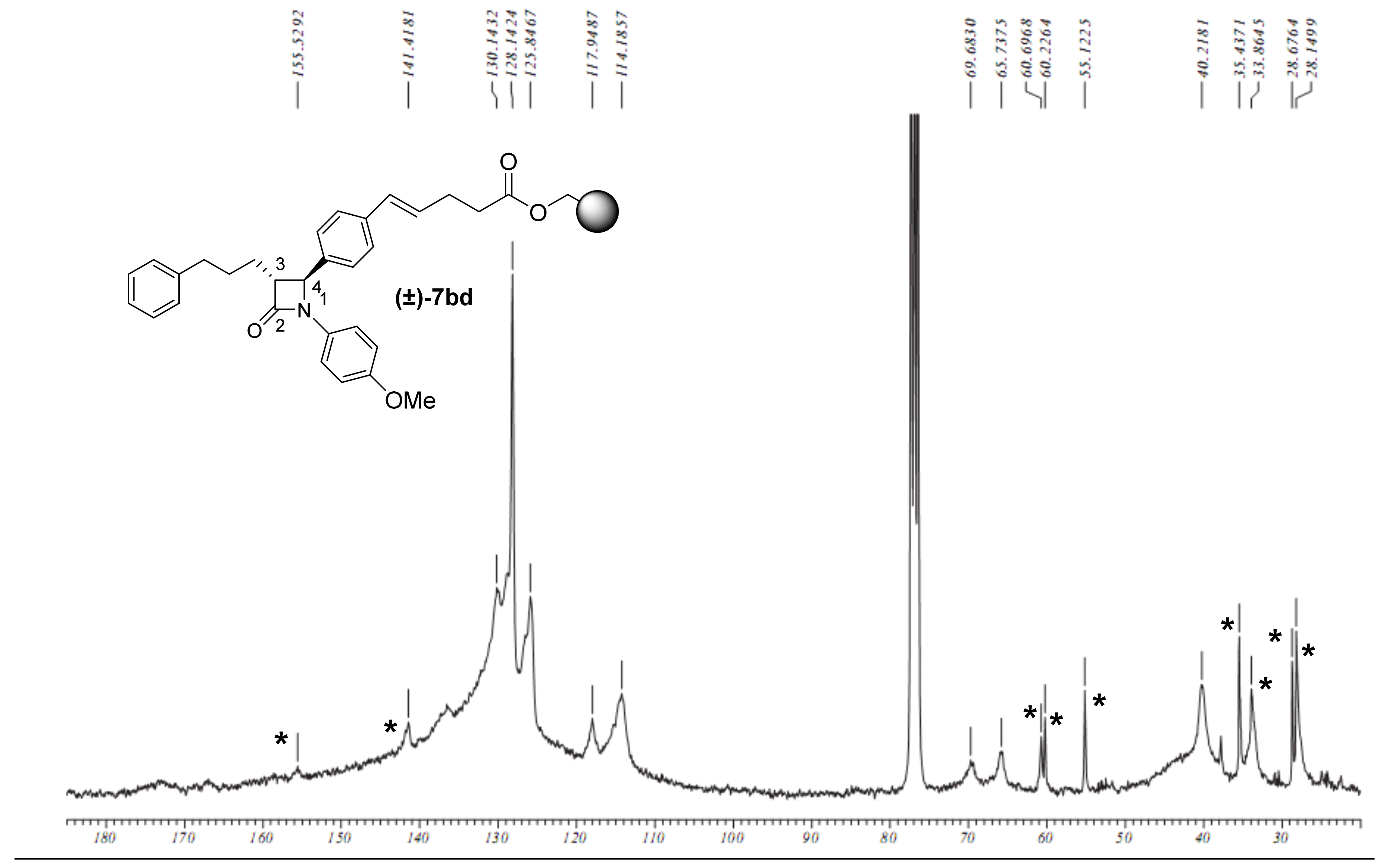 Molecules 23 01193 g004