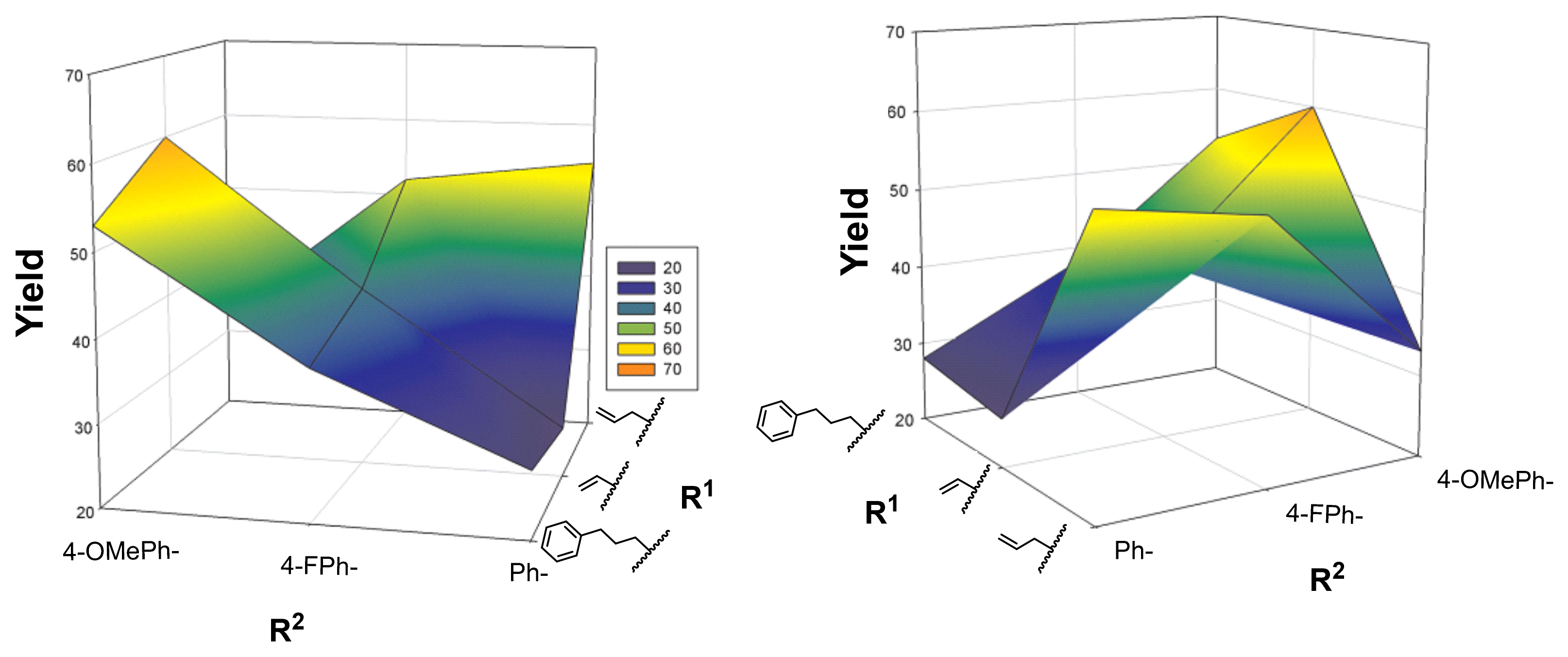 Molecules 23 01193 g005