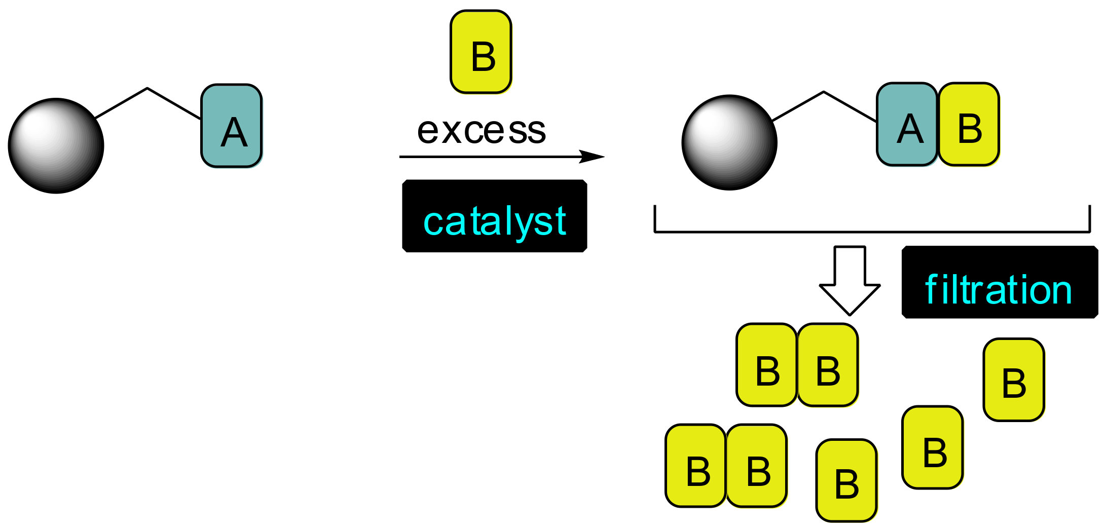 Molecules 23 01193 sch001