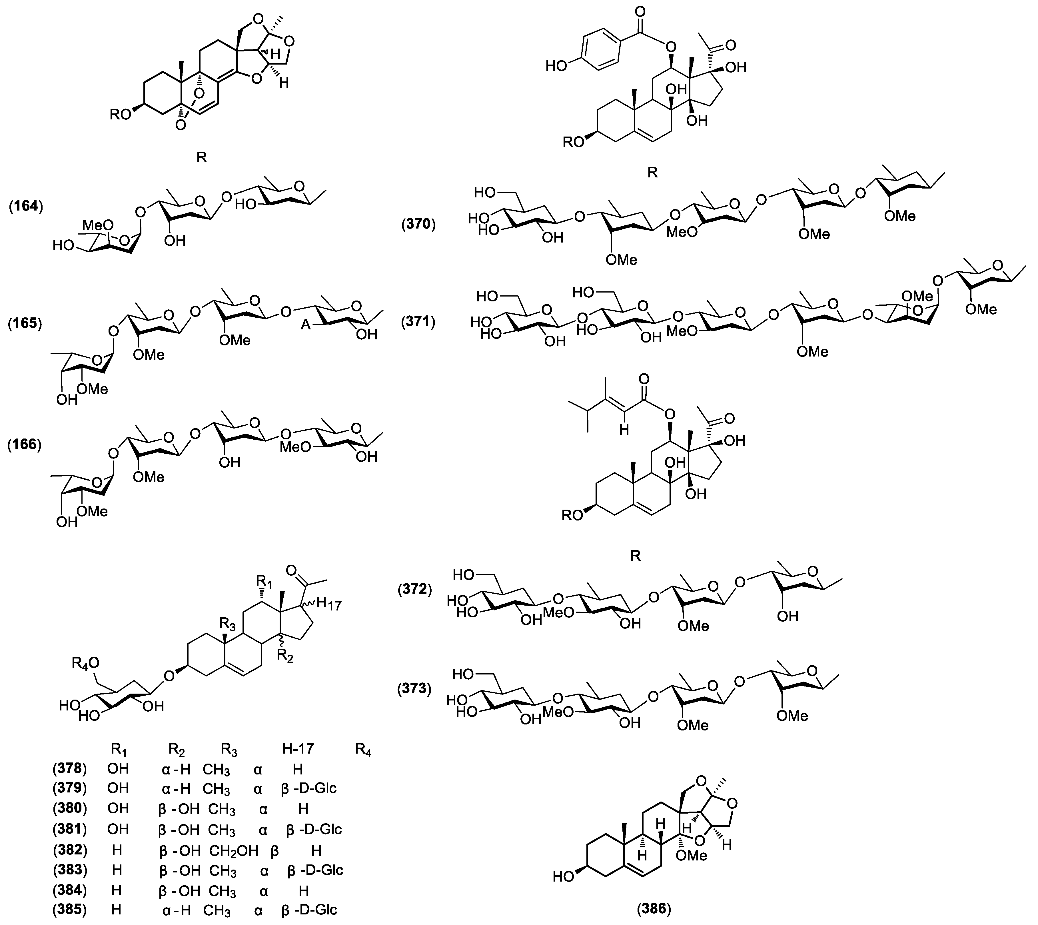 Molecules 23 01194 g001 Molecules 23 01194 g001