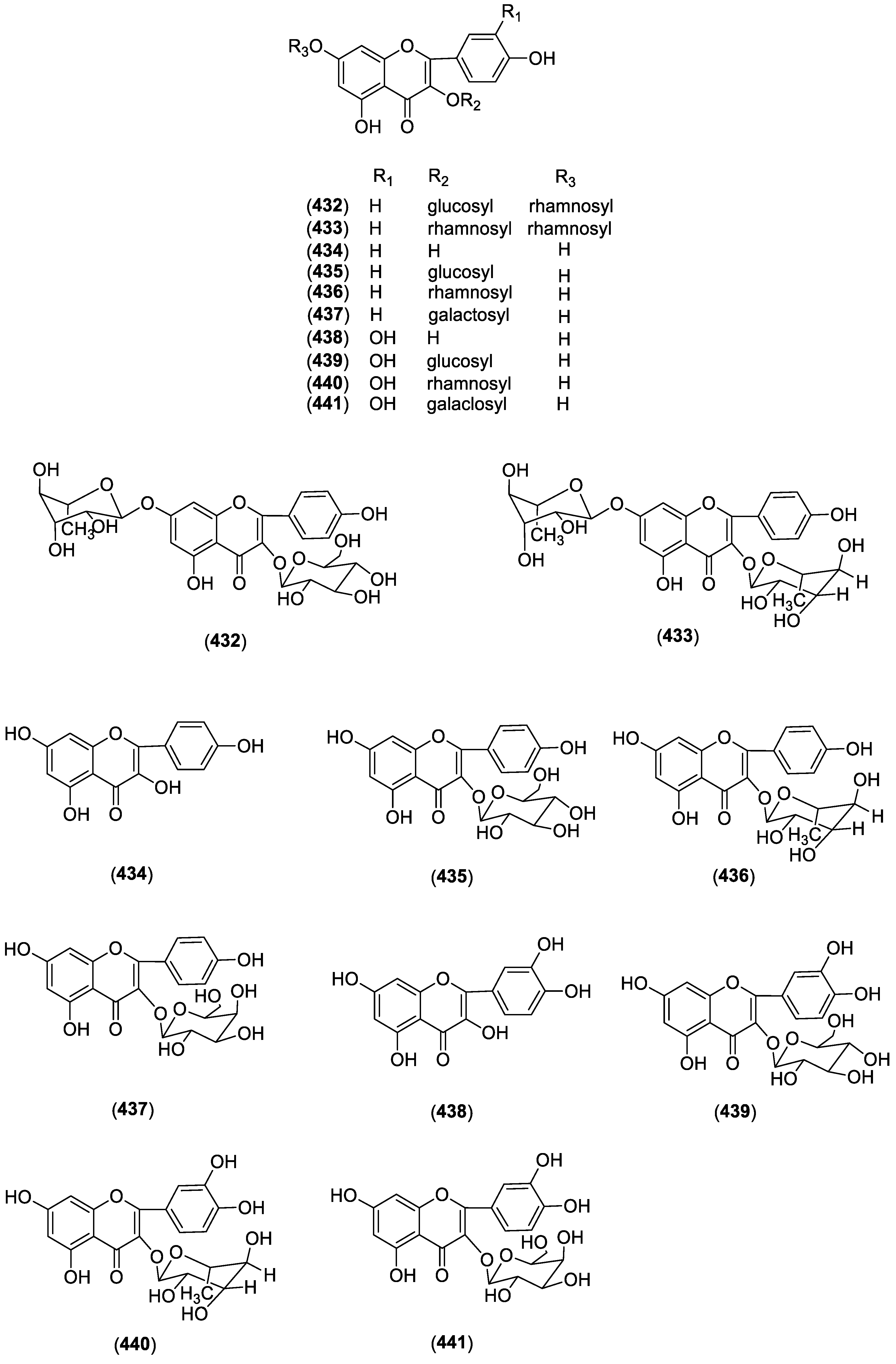 Molecules 23 01194 g004 Molecules 23 01194 g004