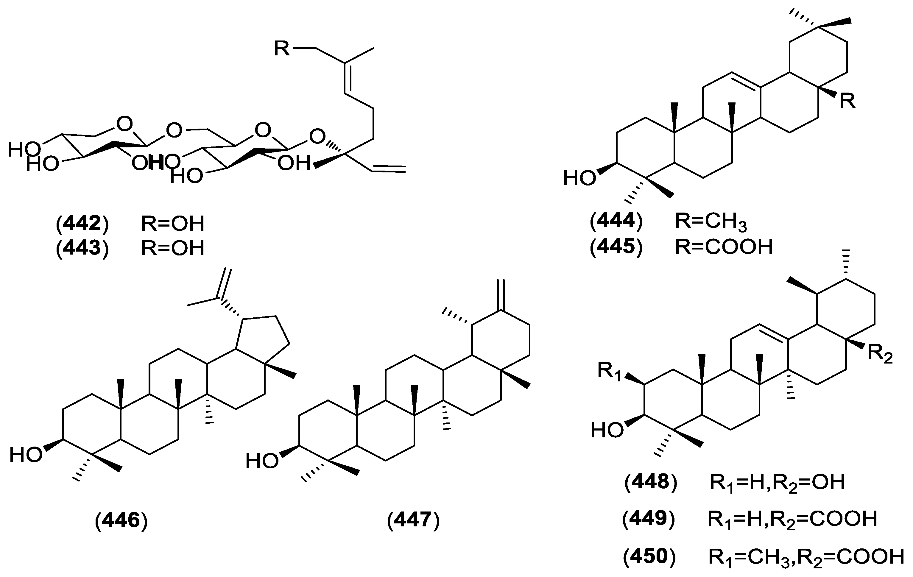 Molecules 23 01194 g005 Molecules 23 01194 g005