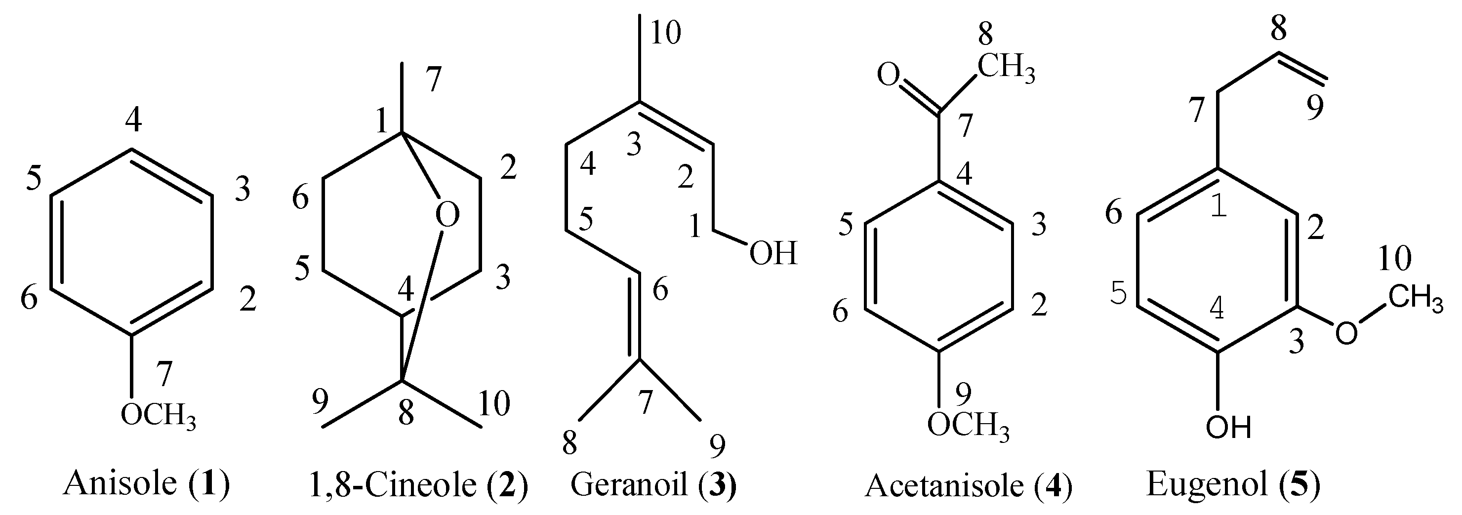 Molecules 23 01200 g001 Molecules 23 01200 g001