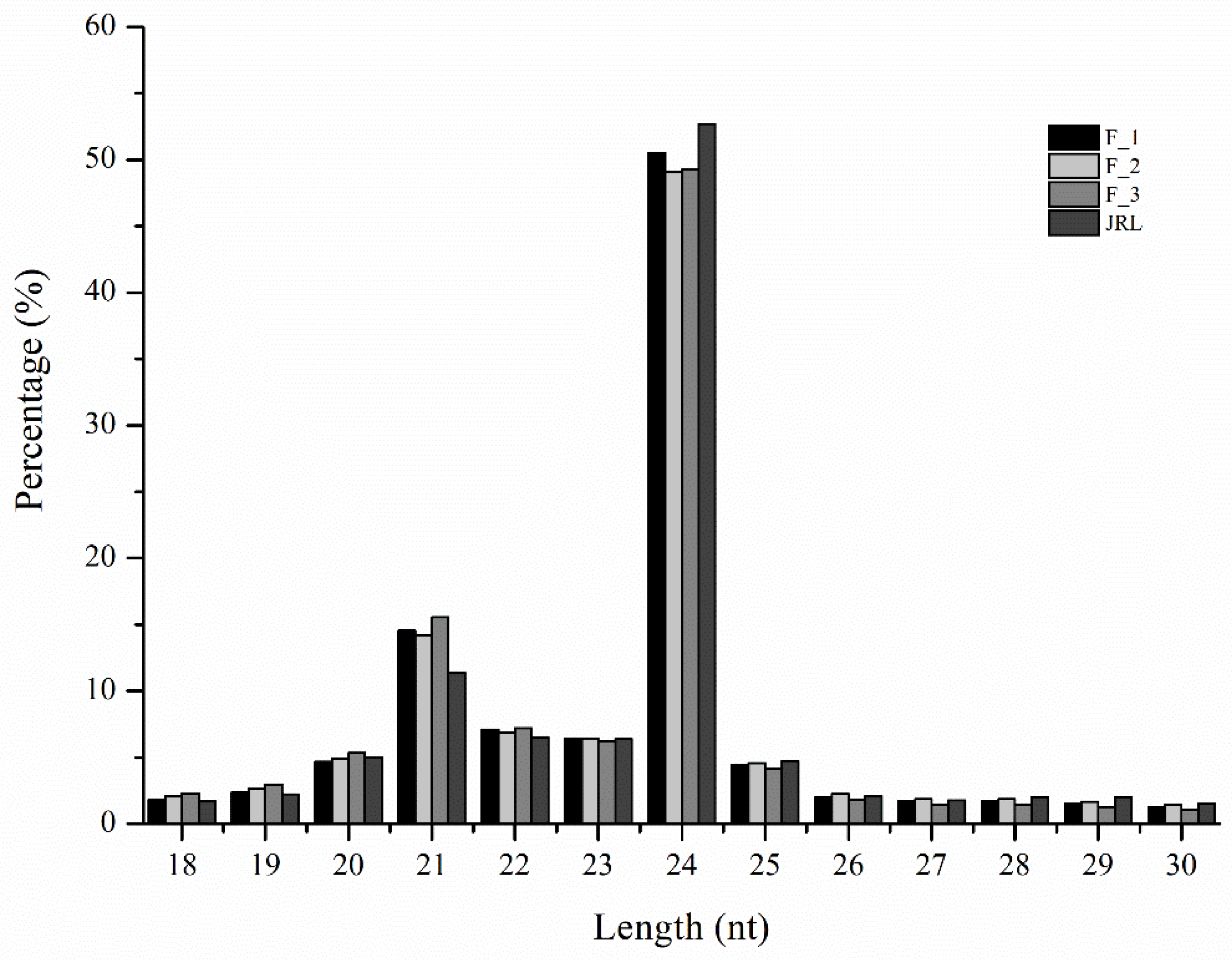 Molecules 23 01202 g001