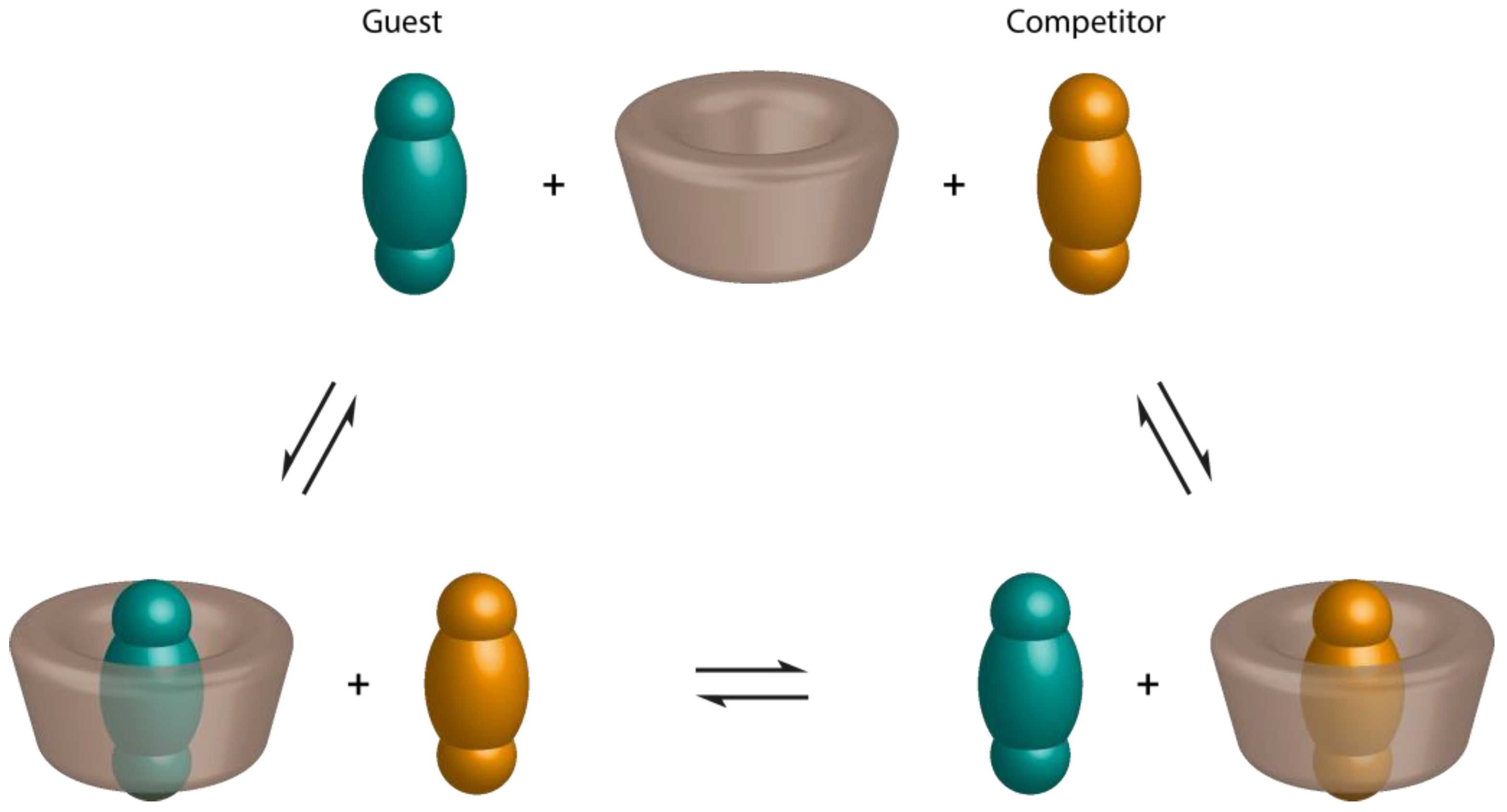 Molecules 23 01204 g003