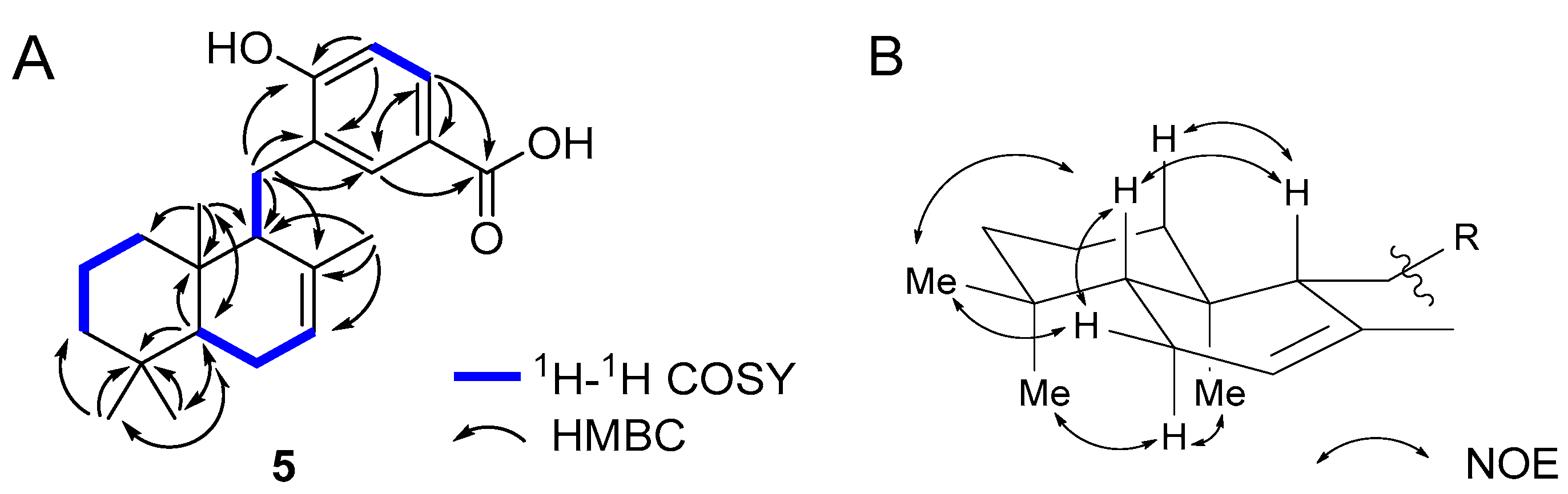Molecules 23 01214 g002