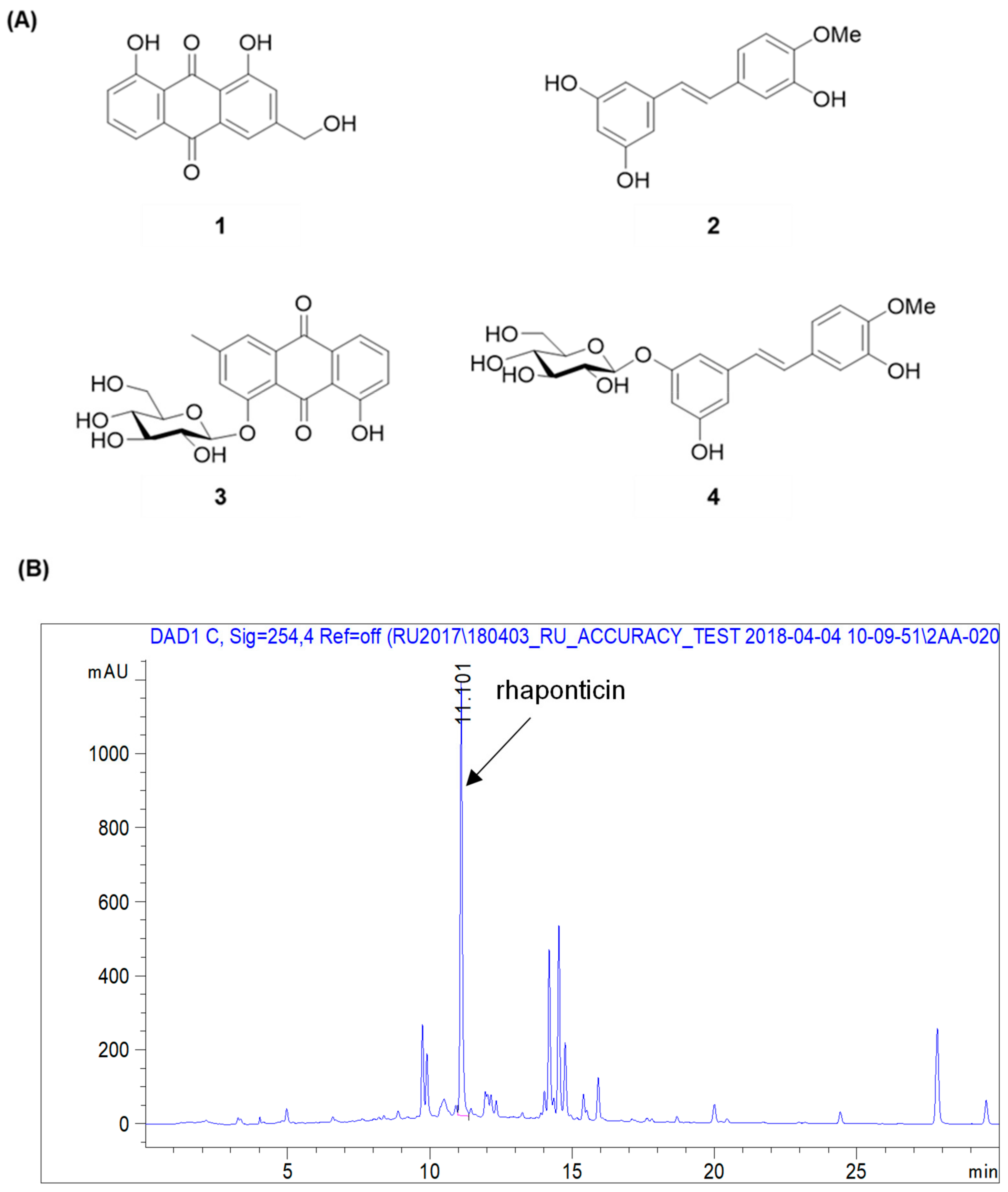 Molecules 23 01215 g002