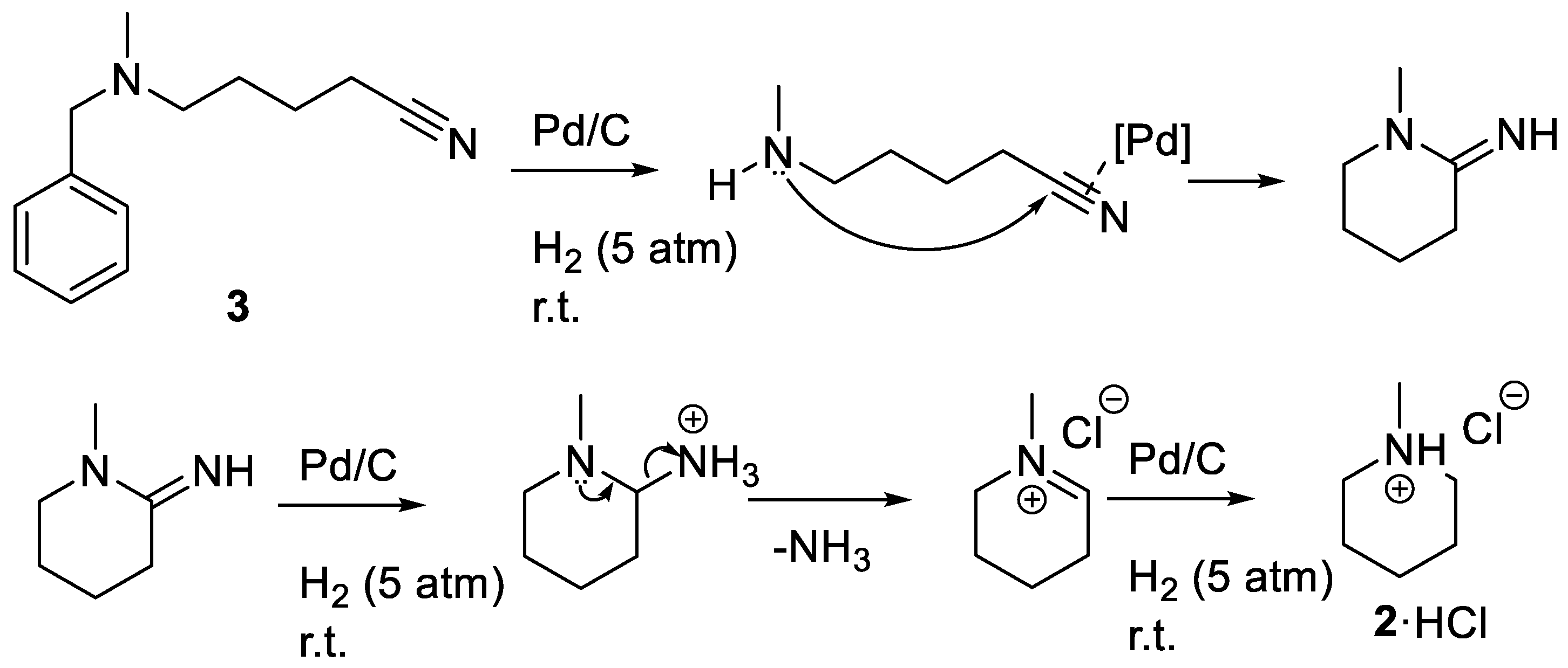 Molecules 23 01216 g003