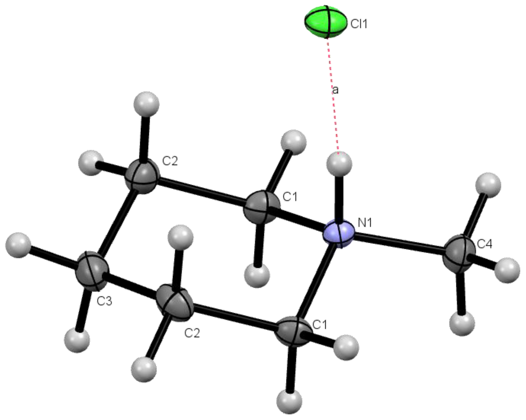 Molecules 23 01216 g004