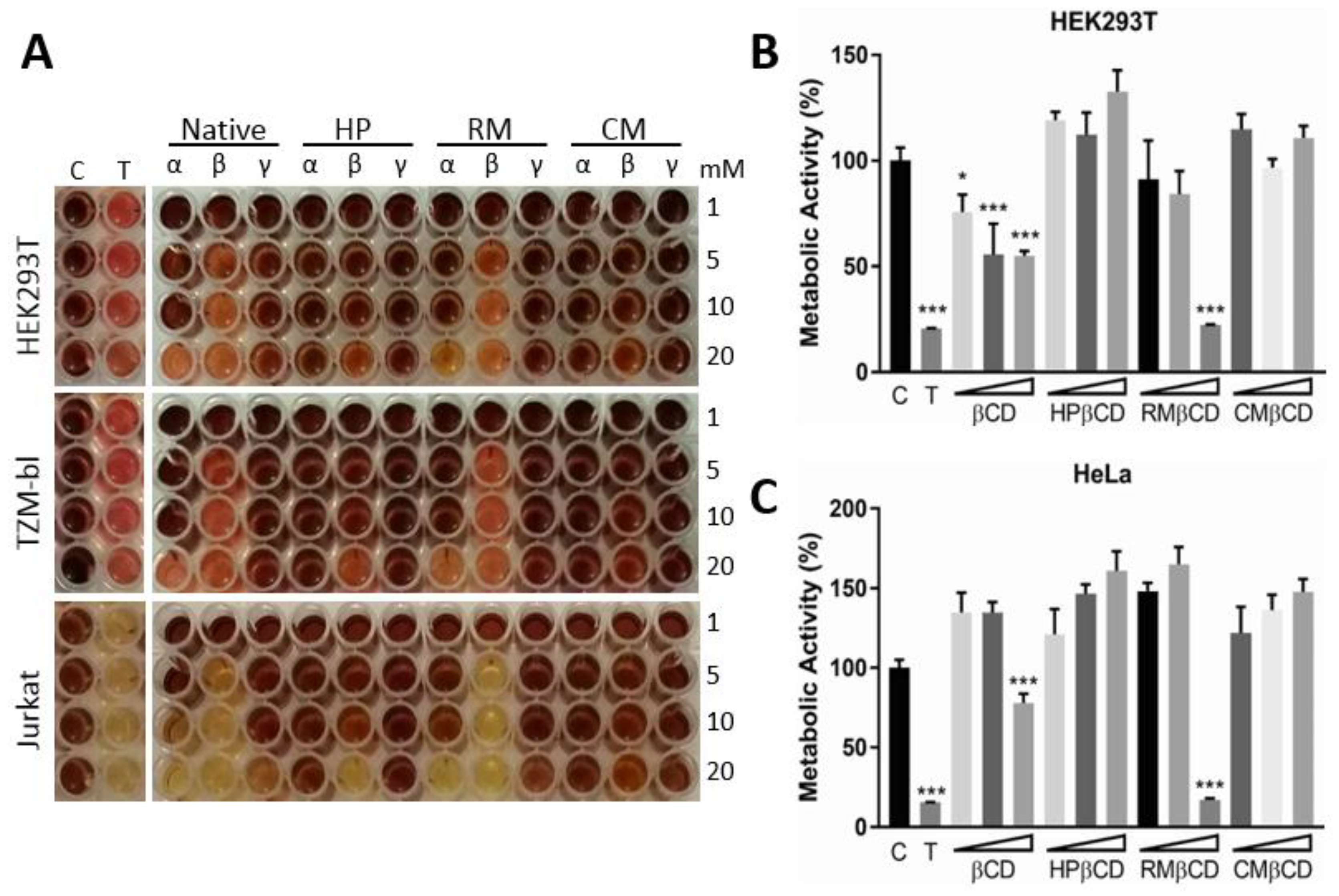 Molecules 23 01228 g001