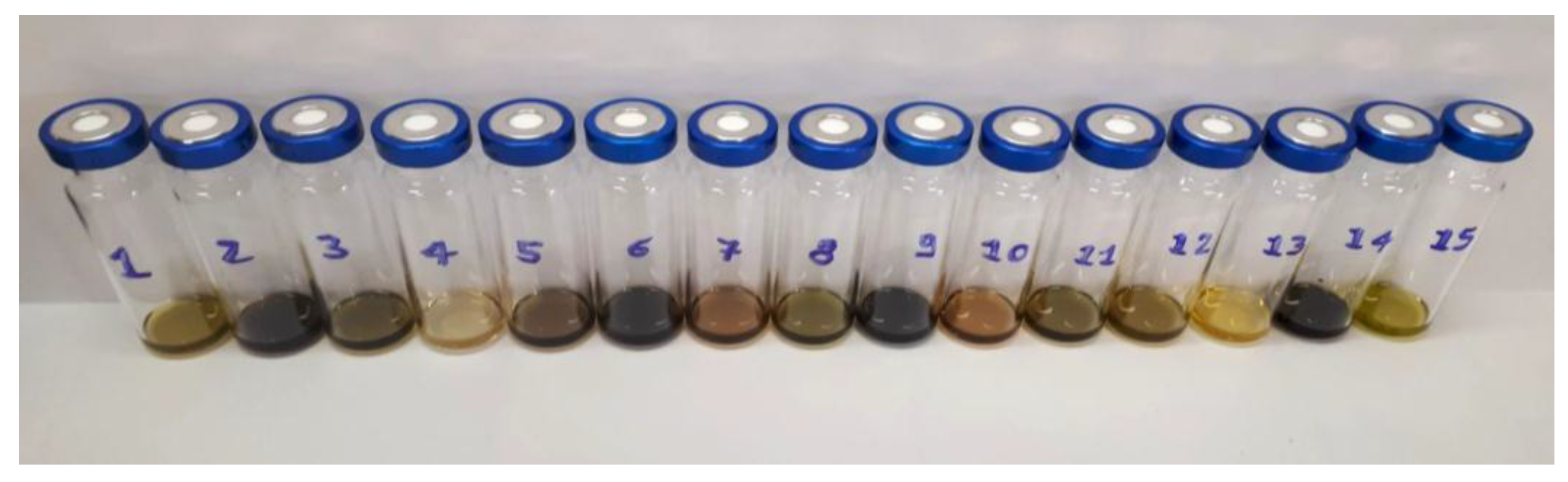 Molecules 23 01230 g003