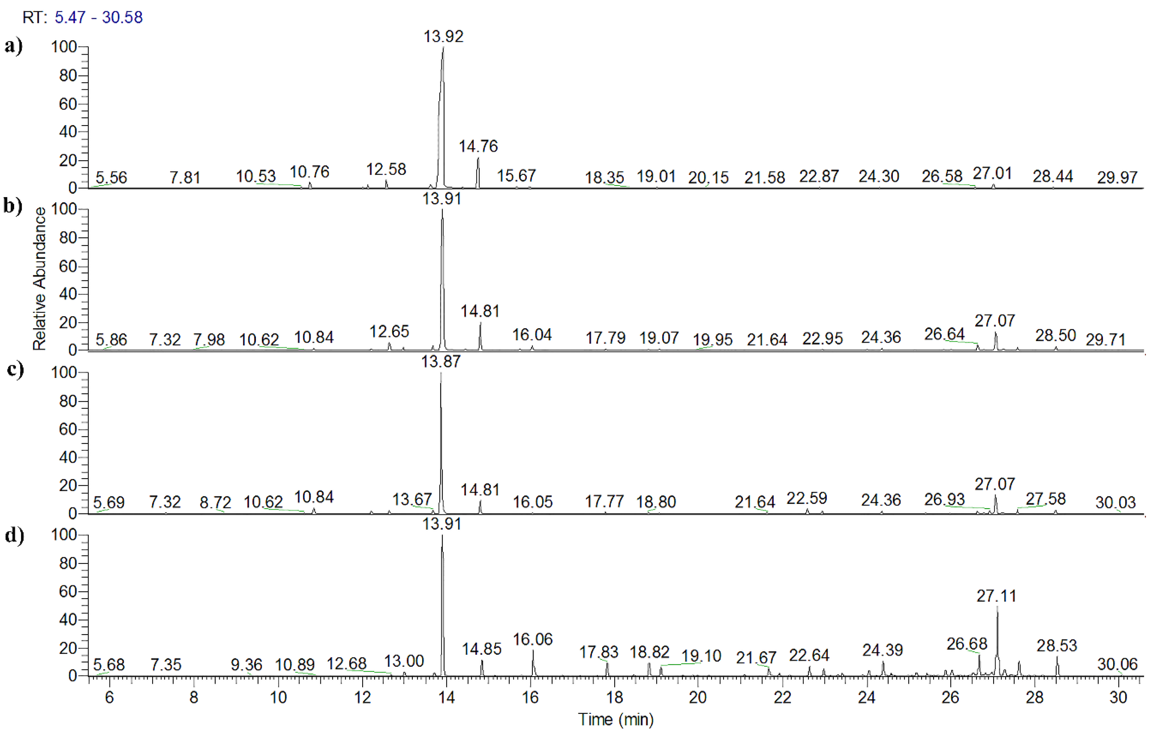 Molecules 23 01235 g001 Molecules 23 01235 g001